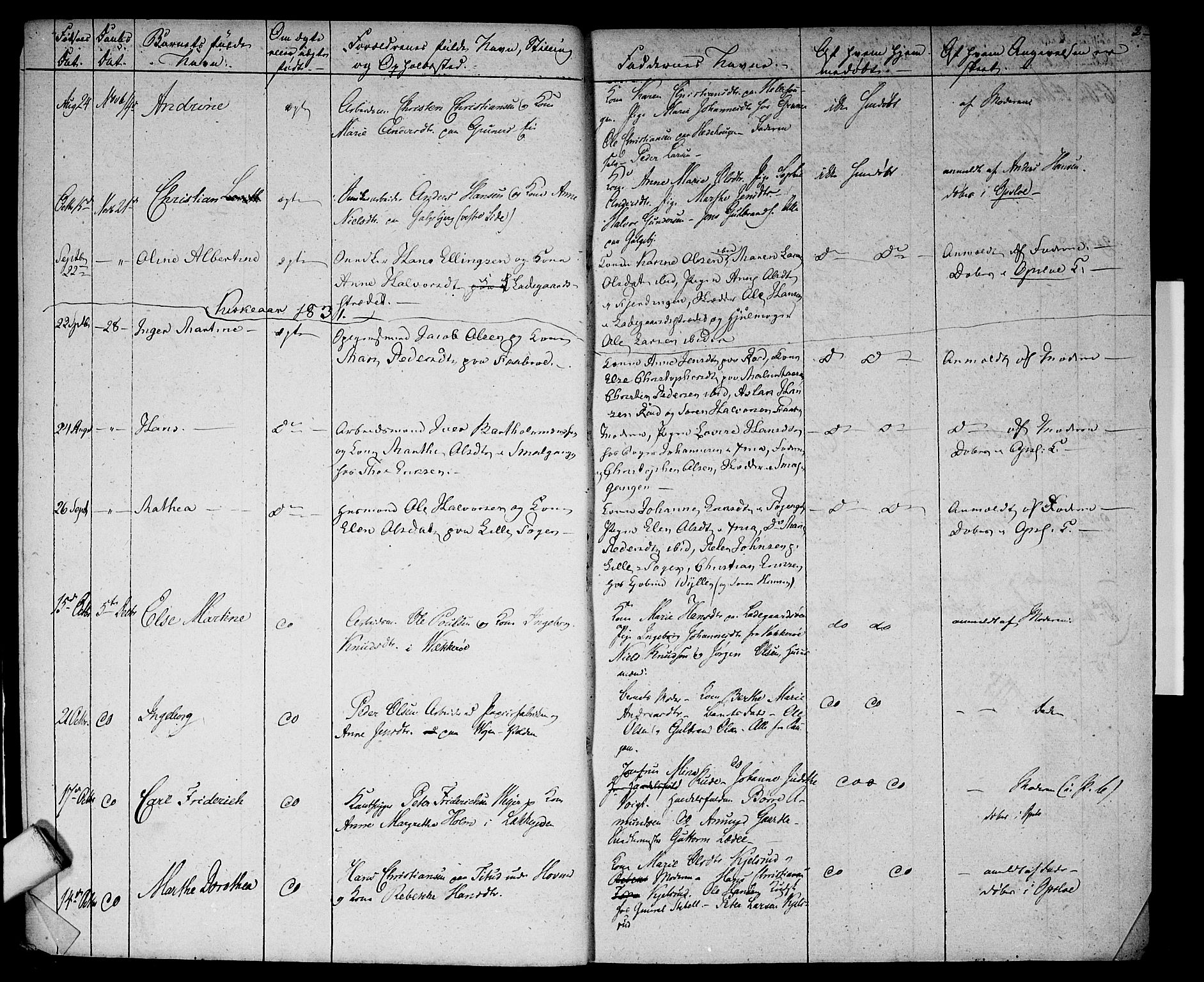 Aker prestekontor kirkebøker, AV/SAO-A-10861/G/L0005: Parish register (copy) no. 5, 1830-1831, p. 2