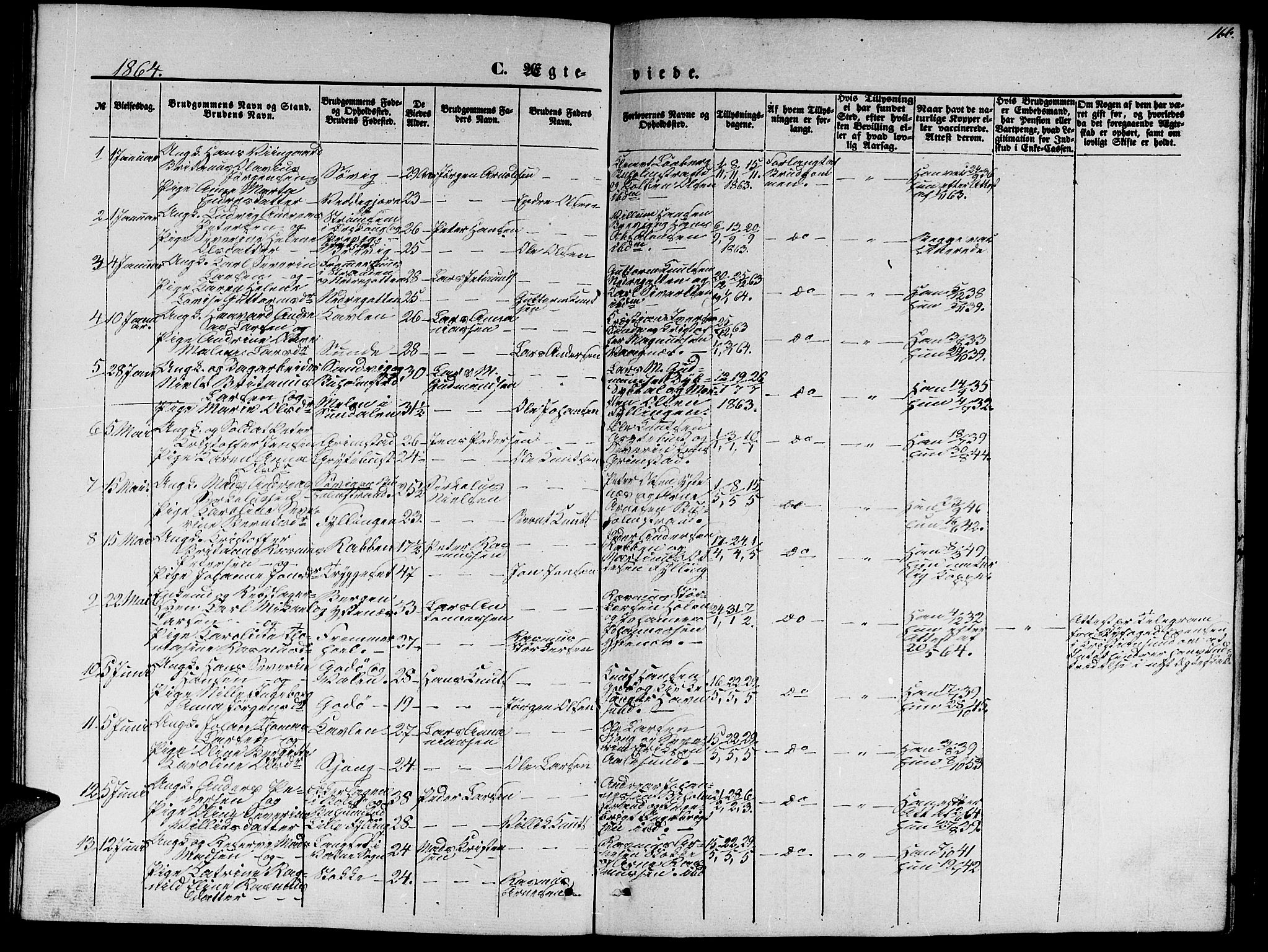 Ministerialprotokoller, klokkerbøker og fødselsregistre - Møre og Romsdal, SAT/A-1454/528/L0427: Parish register (copy) no. 528C08, 1855-1864, p. 166