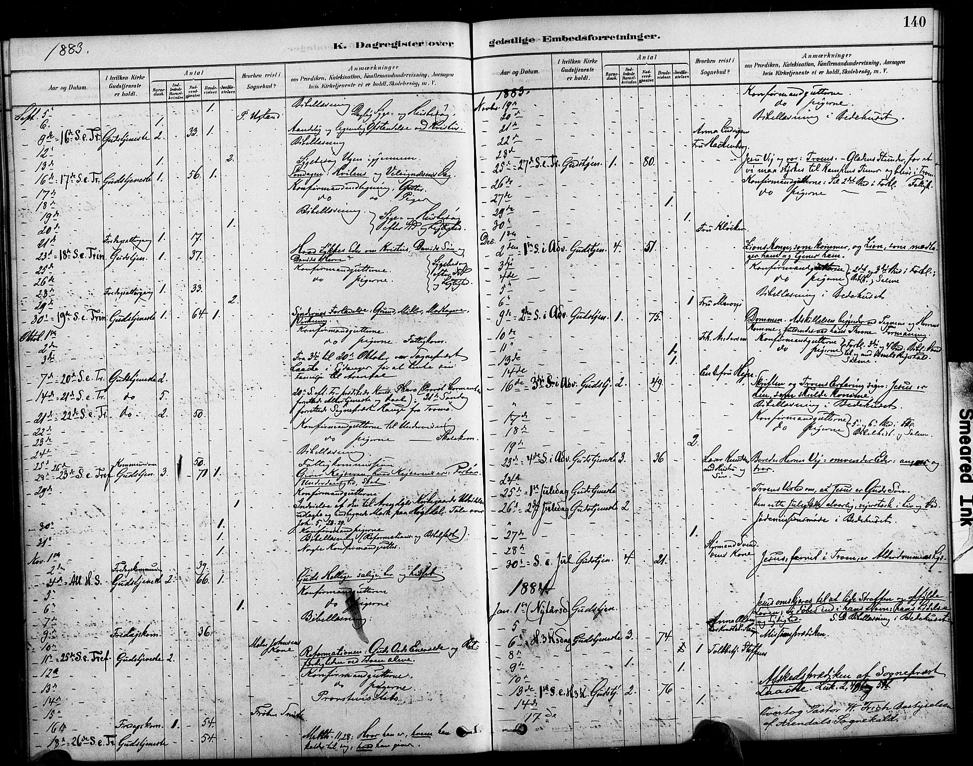 Arendal sokneprestkontor, Trefoldighet, SAK/1111-0040/F/Fa/L0009: Parish register (official) no. A 9, 1878-1919, p. 140