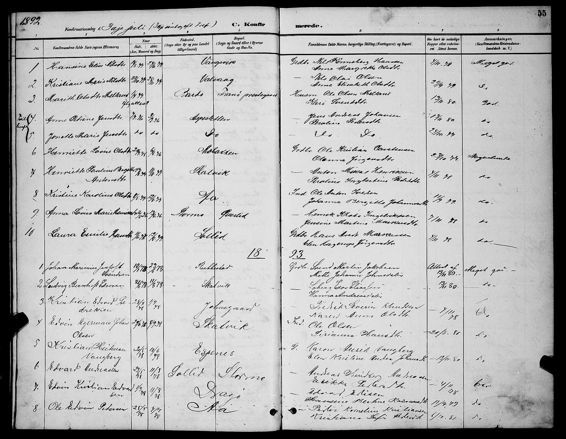 Tranøy sokneprestkontor, SATØ/S-1313/I/Ia/Iab/L0004klokker: Parish register (copy) no. 4, 1888-1901, p. 55