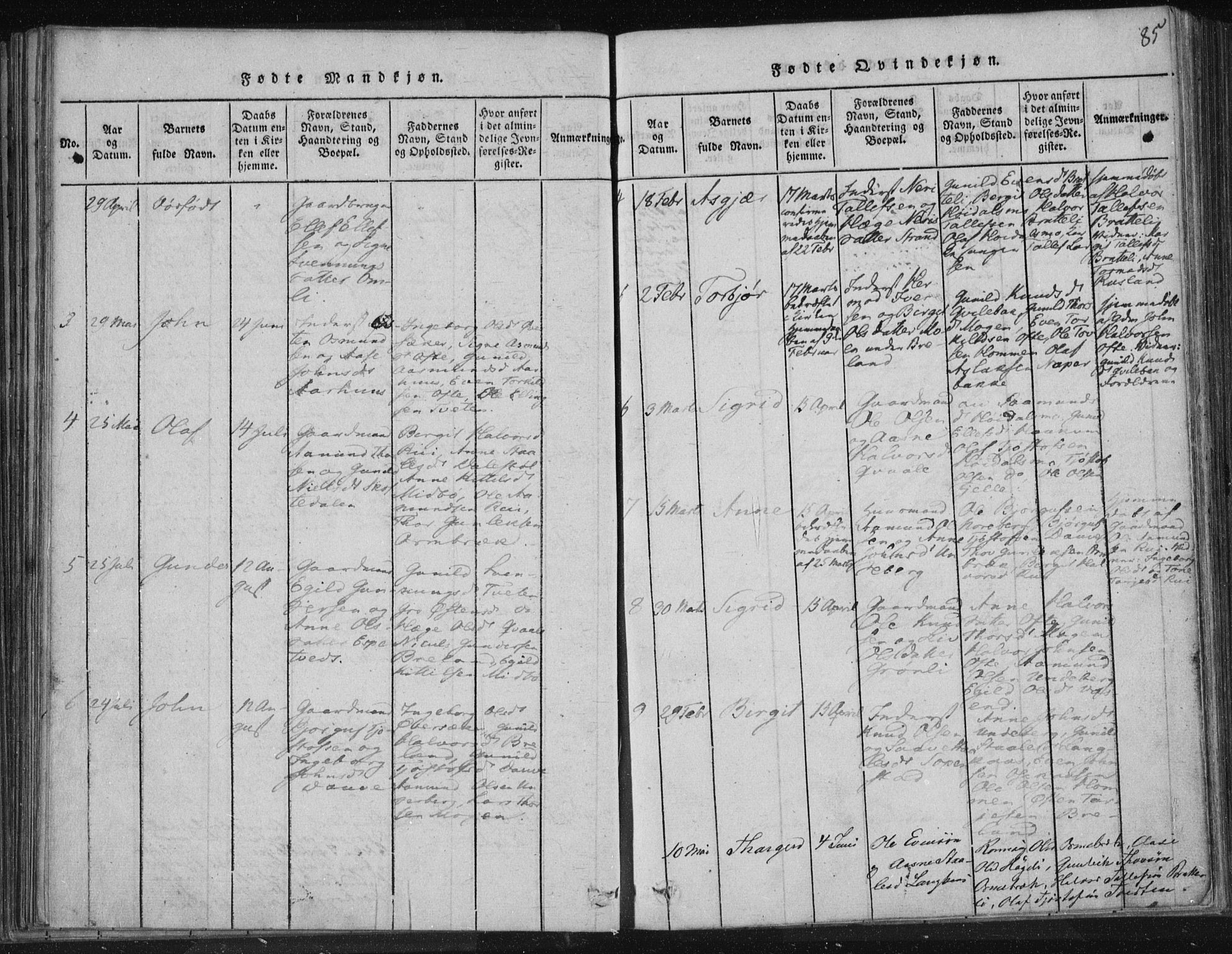 Lårdal kirkebøker, SAKO/A-284/F/Fc/L0001: Parish register (official) no. III 1, 1815-1860, p. 85