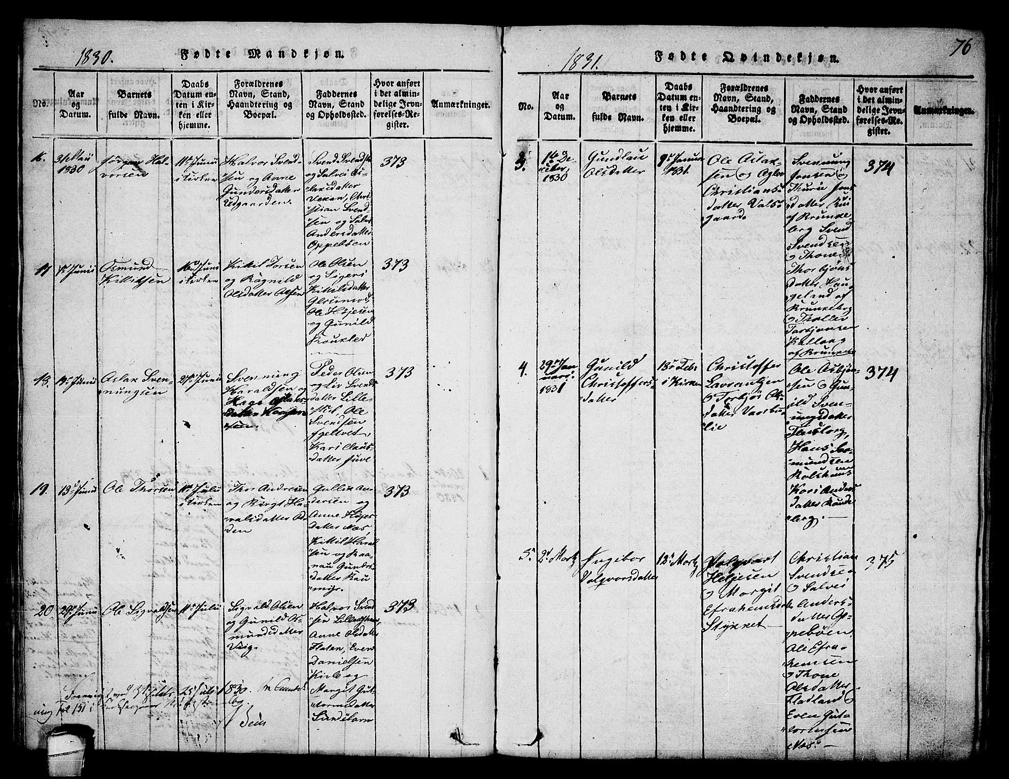 Seljord kirkebøker, SAKO/A-20/F/Fa/L0010: Parish register (official) no. I 10, 1815-1831, p. 76