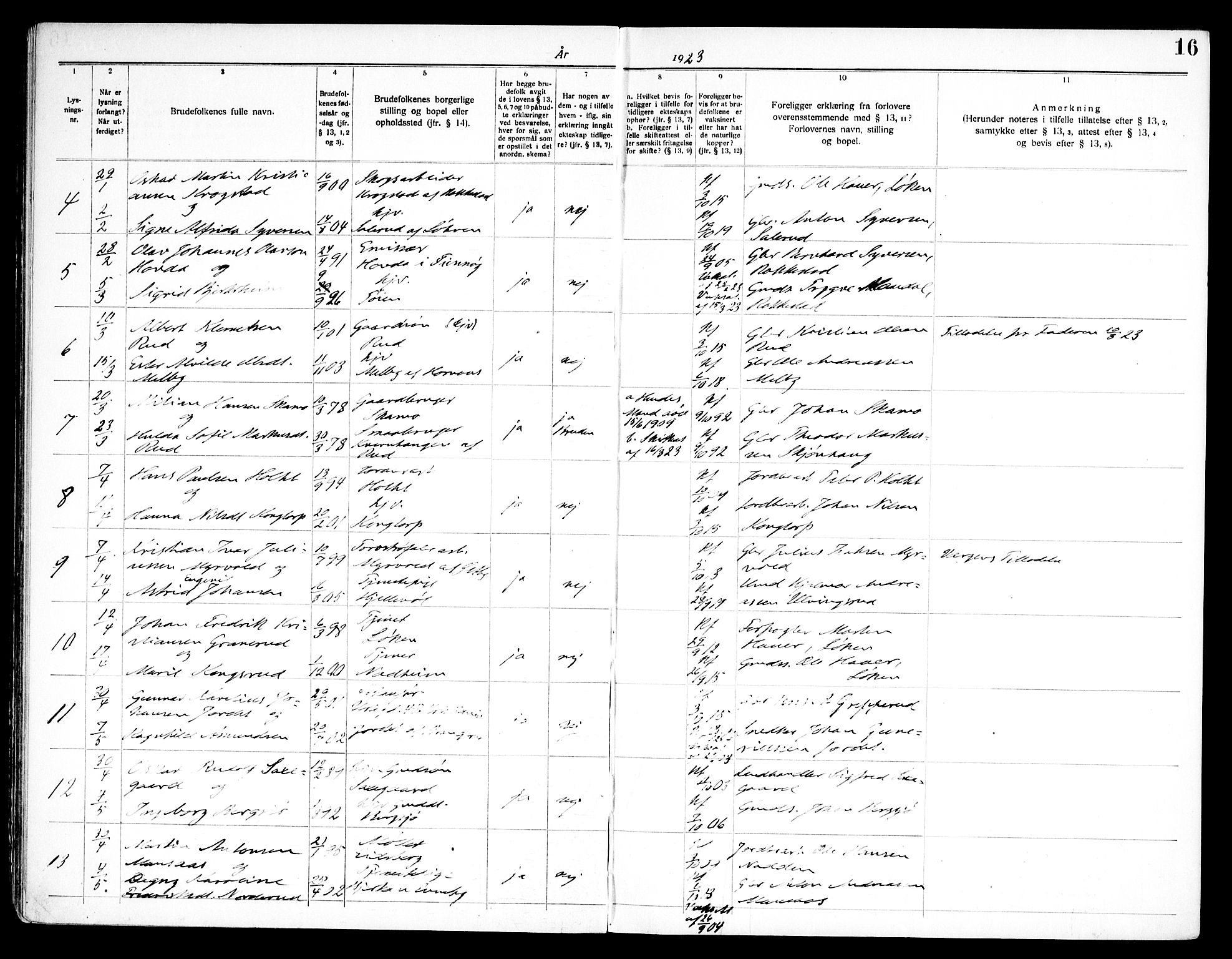 Høland prestekontor Kirkebøker, AV/SAO-A-10346a/H/Ha/L0001: Banns register no. I 1, 1919-1947, p. 16