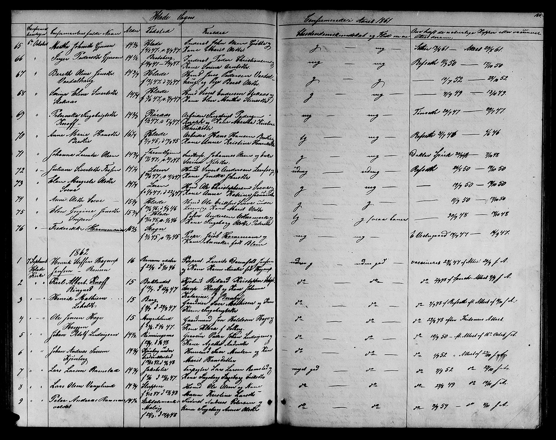 Ministerialprotokoller, klokkerbøker og fødselsregistre - Sør-Trøndelag, AV/SAT-A-1456/606/L0311: Parish register (copy) no. 606C07, 1860-1877, p. 160