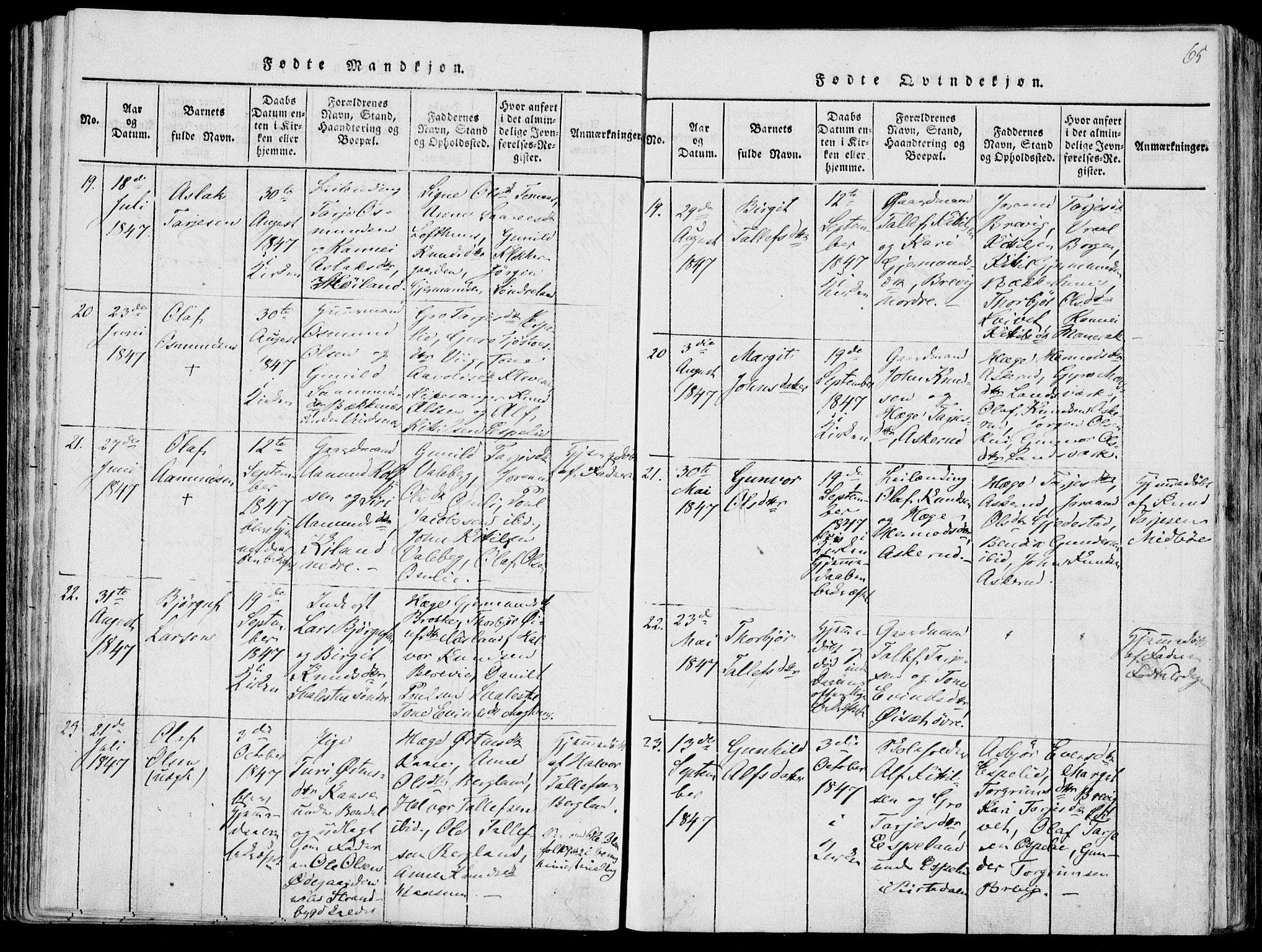 Fyresdal kirkebøker, SAKO/A-263/F/Fa/L0004: Parish register (official) no. I 4, 1815-1854, p. 65