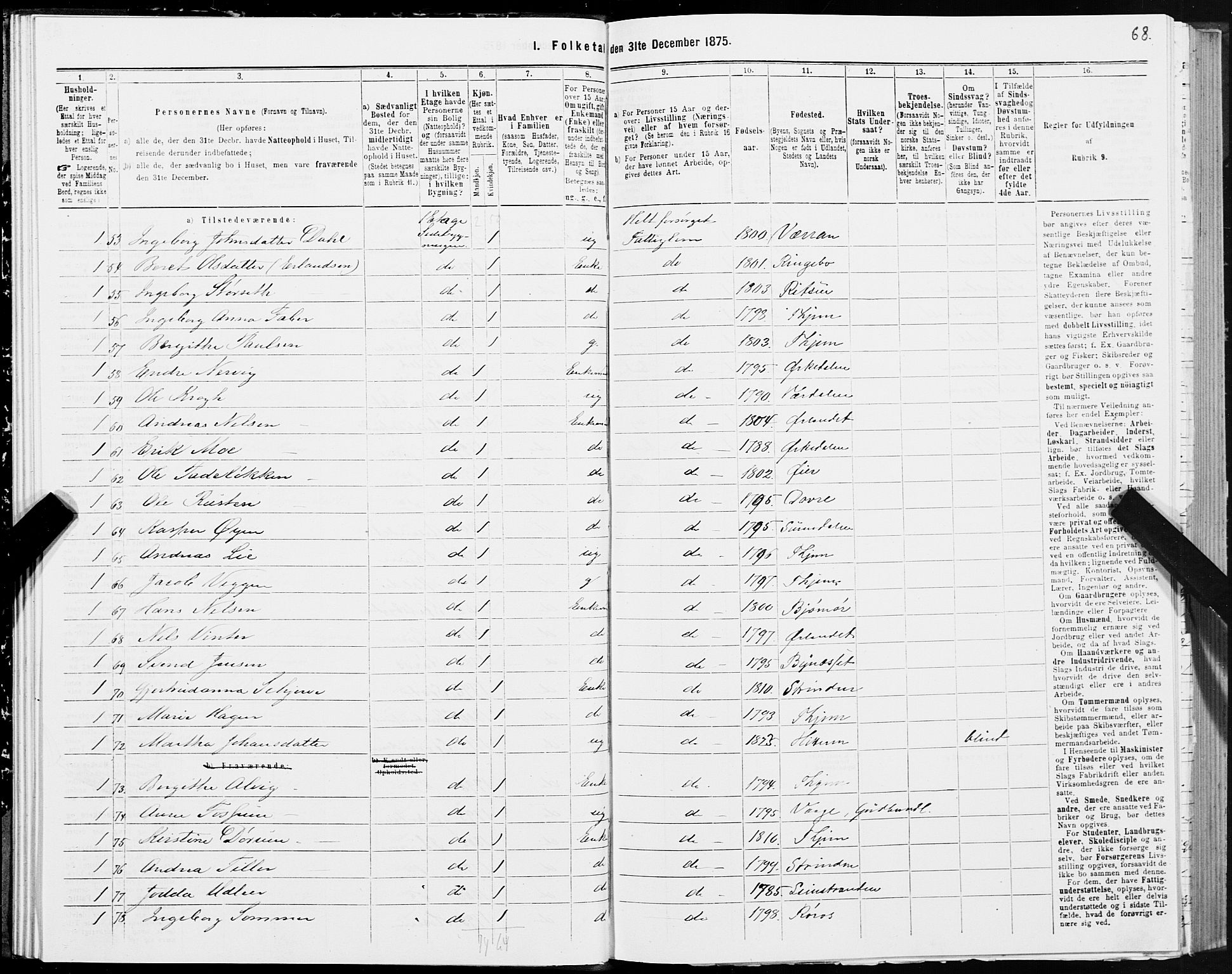 SAT, 1875 census for 1601 Trondheim, 1875, p. 6068