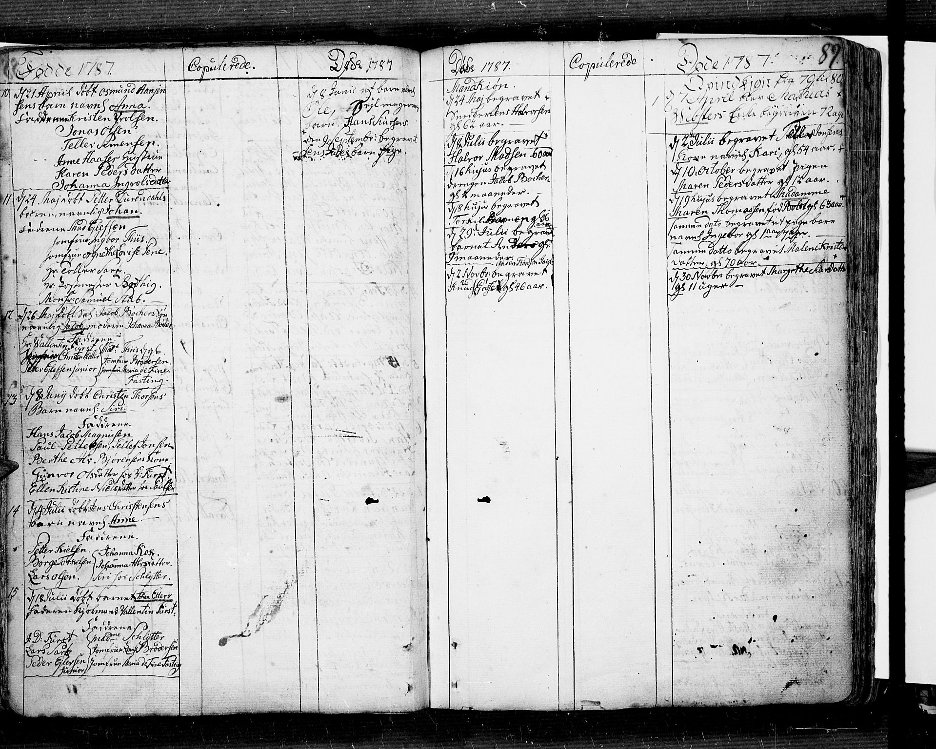 Risør sokneprestkontor, SAK/1111-0035/F/Fb/L0002: Parish register (copy) no. B 2, 1747-1812, p. 89
