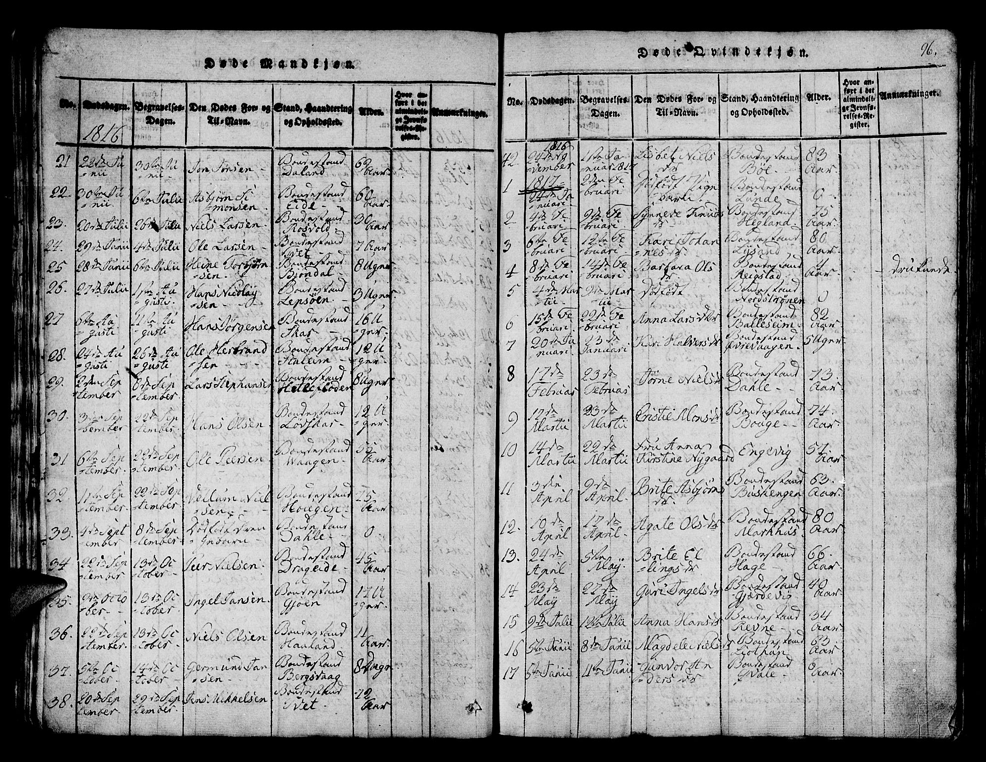 Os sokneprestembete, SAB/A-99929: Parish register (official) no. A 12, 1816-1825, p. 96