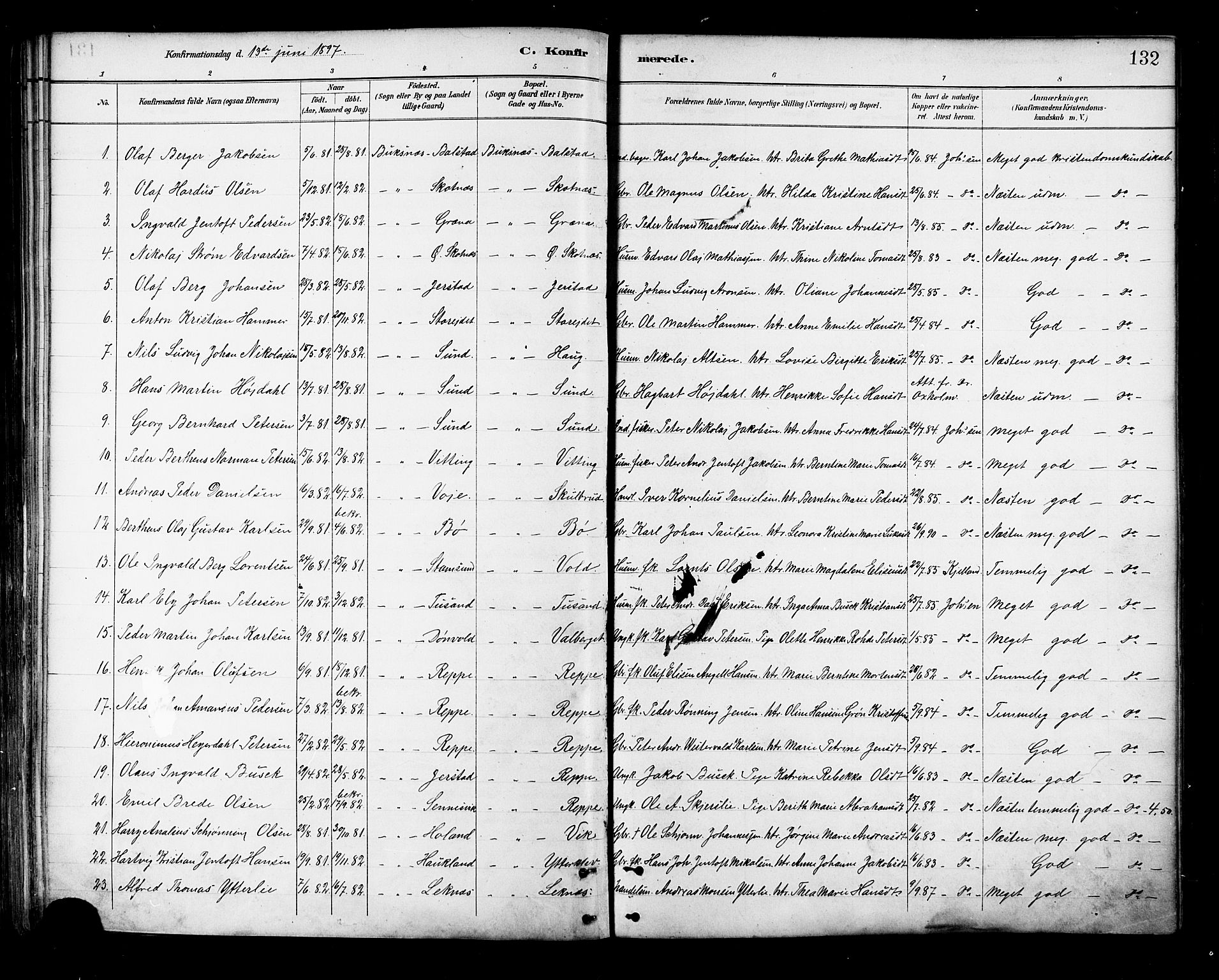 Ministerialprotokoller, klokkerbøker og fødselsregistre - Nordland, SAT/A-1459/881/L1167: Parish register (copy) no. 881C04, 1886-1899, p. 132