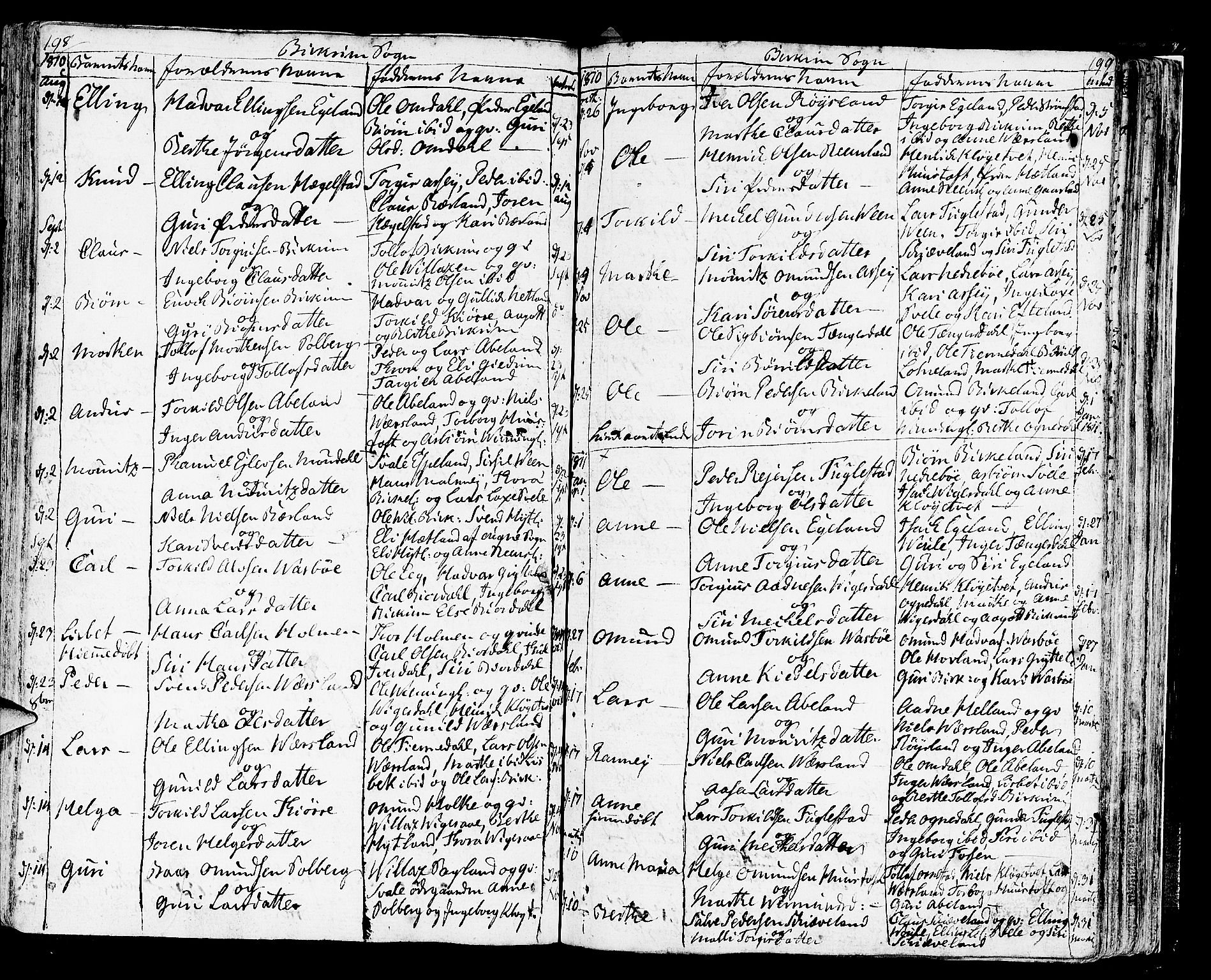 Helleland sokneprestkontor, SAST/A-101810: Parish register (official) no. A 3 /2, 1791-1817, p. 198-199