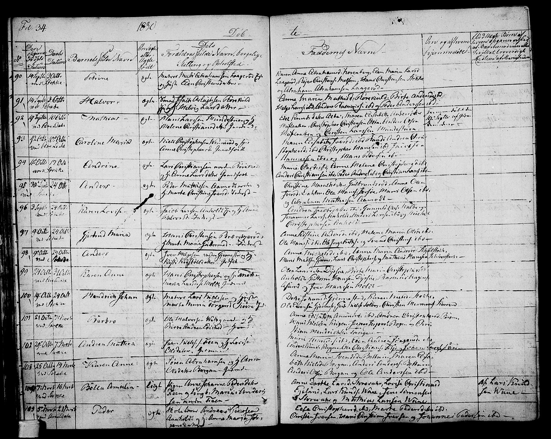 Stokke kirkebøker, AV/SAKO-A-320/F/Fa/L0006: Parish register (official) no. I 6, 1826-1843, p. 34