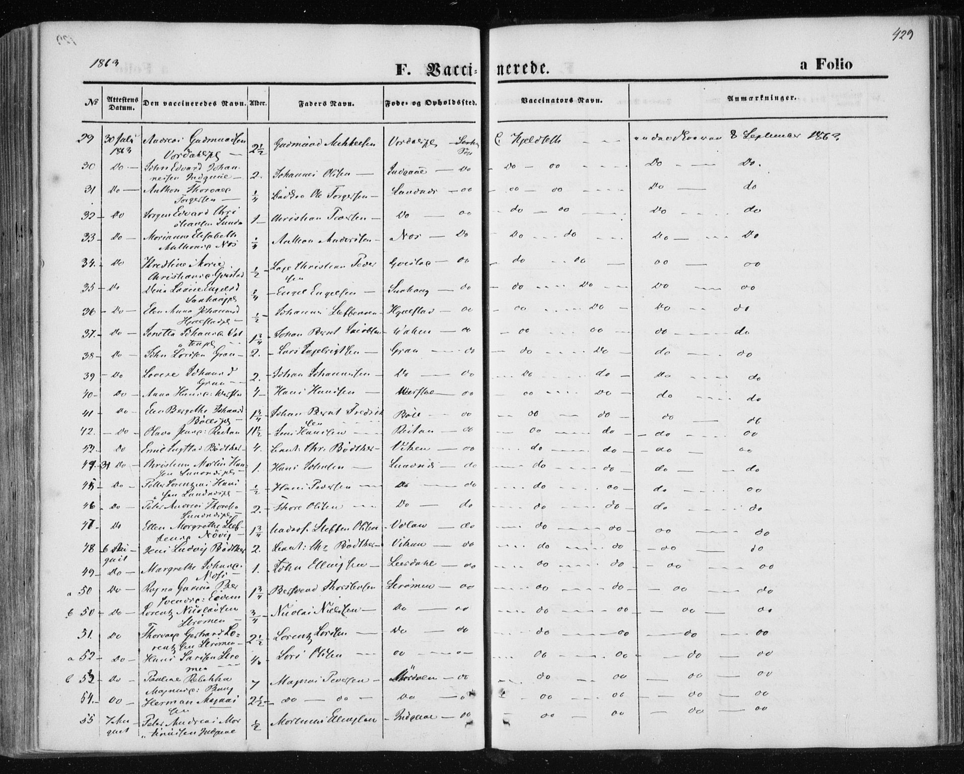 Ministerialprotokoller, klokkerbøker og fødselsregistre - Nord-Trøndelag, SAT/A-1458/730/L0283: Parish register (official) no. 730A08, 1855-1865, p. 429