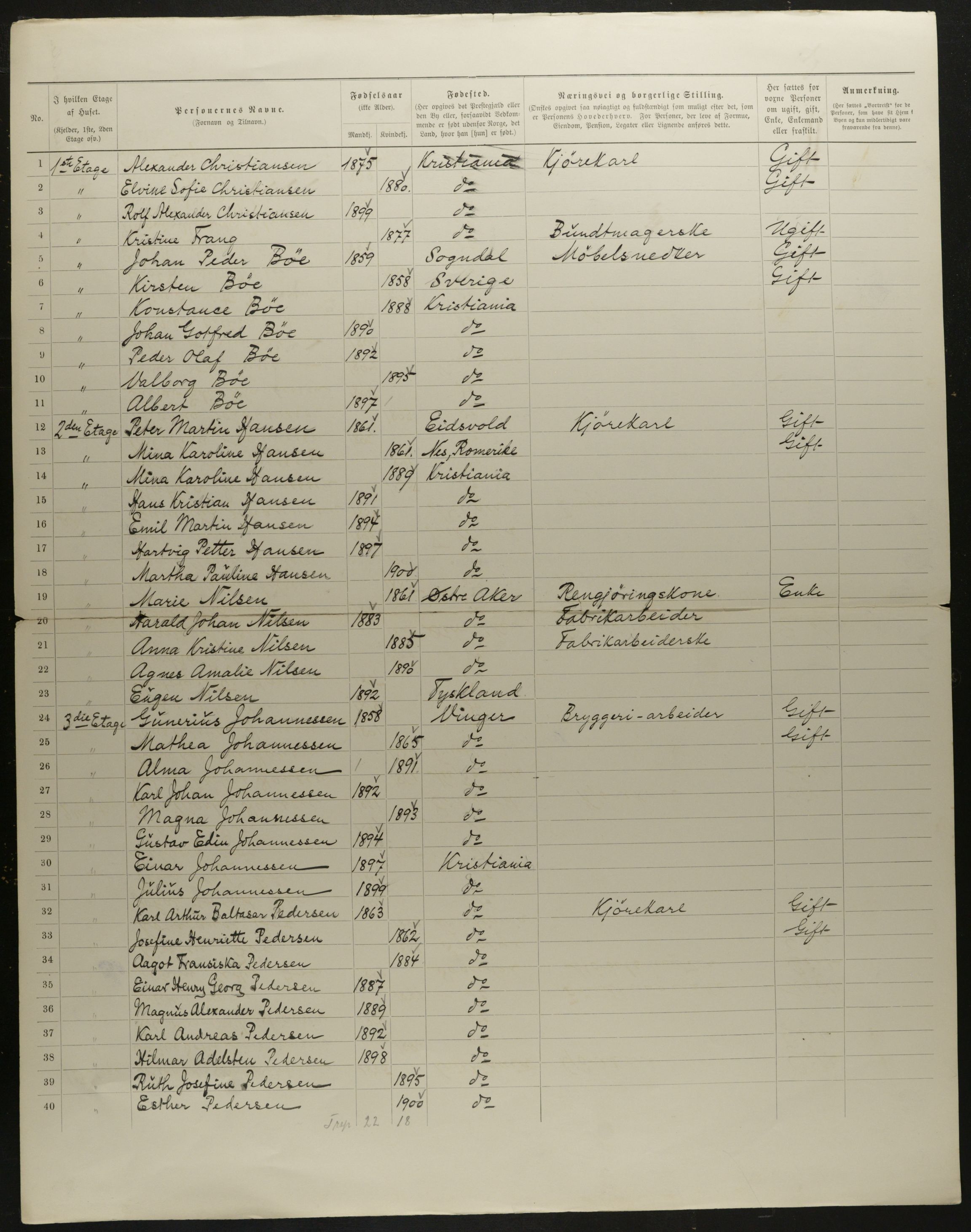 OBA, Municipal Census 1901 for Kristiania, 1901, p. 8499