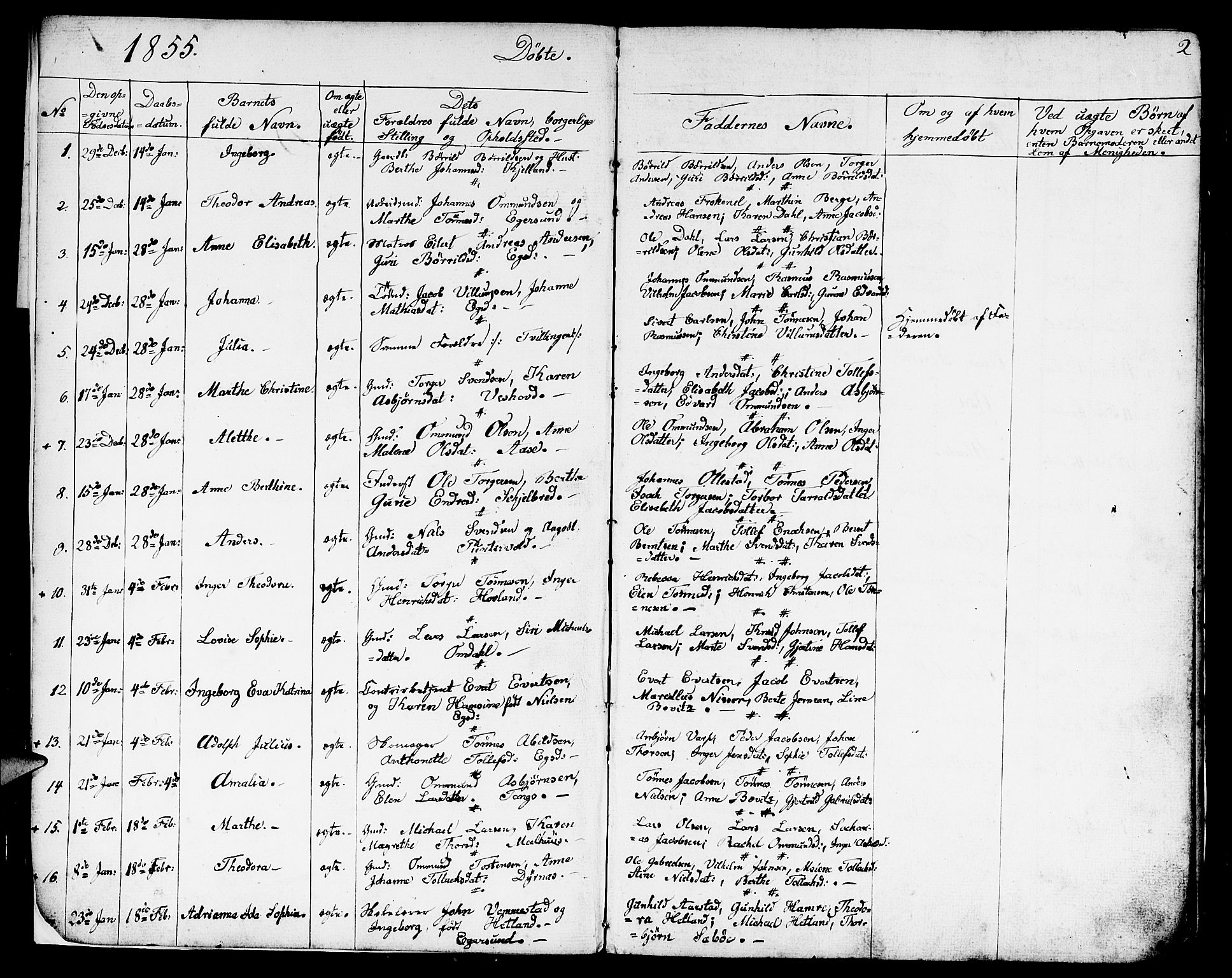 Eigersund sokneprestkontor, SAST/A-101807/S09/L0004: Parish register (copy) no. B 4, 1855-1871, p. 2