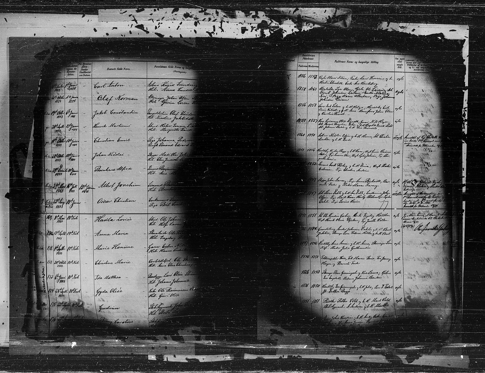 Ministerialprotokoller, klokkerbøker og fødselsregistre - Møre og Romsdal, AV/SAT-A-1454/572/L0850: Parish register (official) no. 572A13, 1880-1888, p. 77