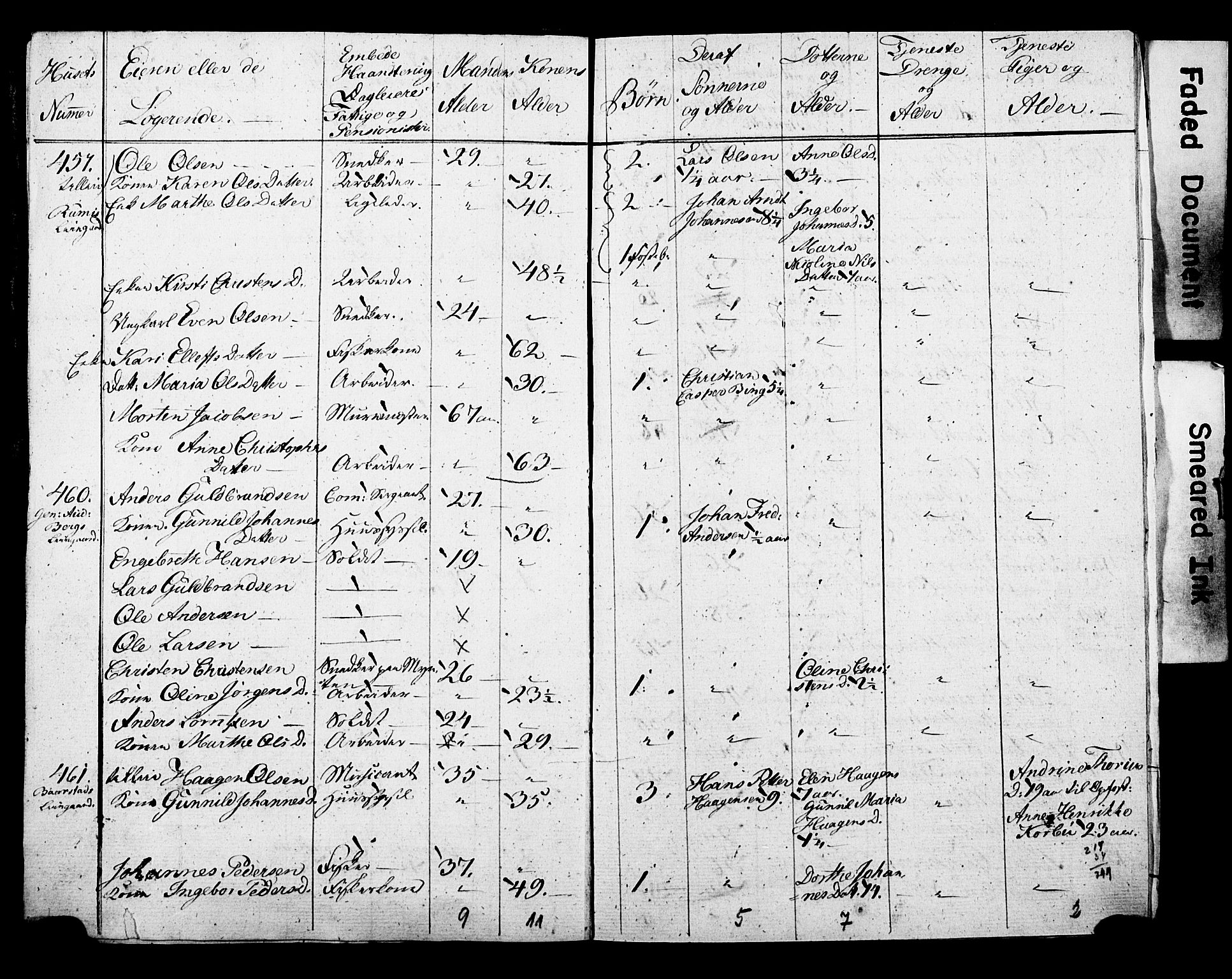 SAO, Census 1815 for Kristiania, 1815, p. 185