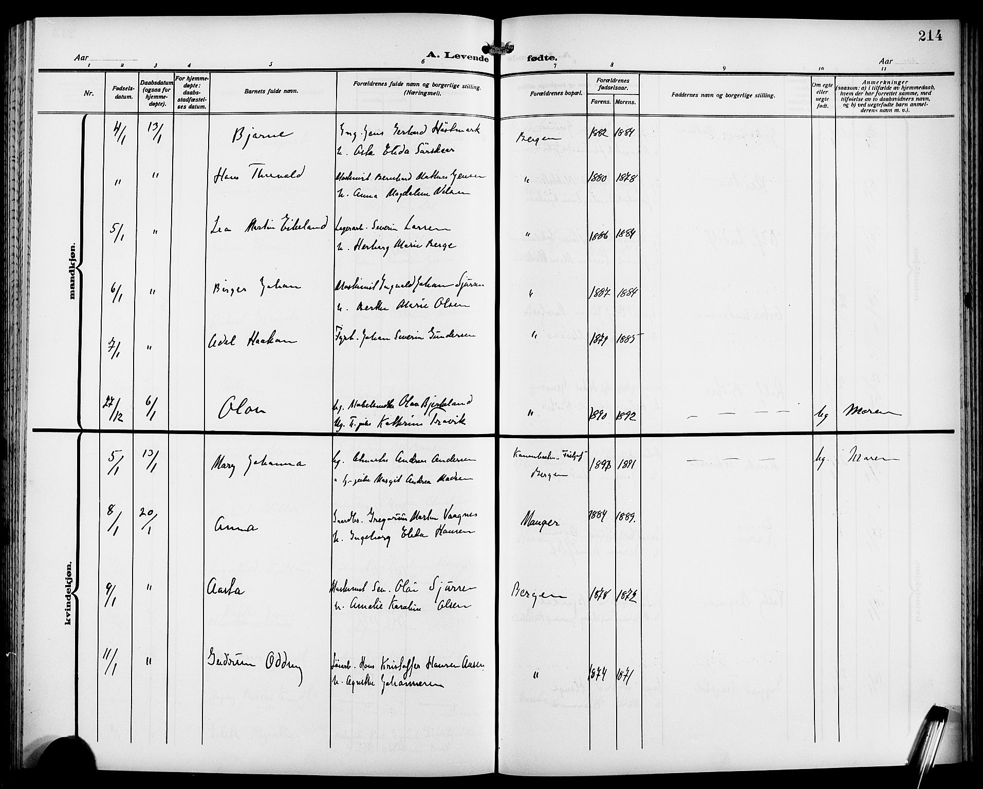 Fødselsstiftelsens sokneprestembete*, SAB/-: Parish register (copy) no. A 2, 1909-1916, p. 214
