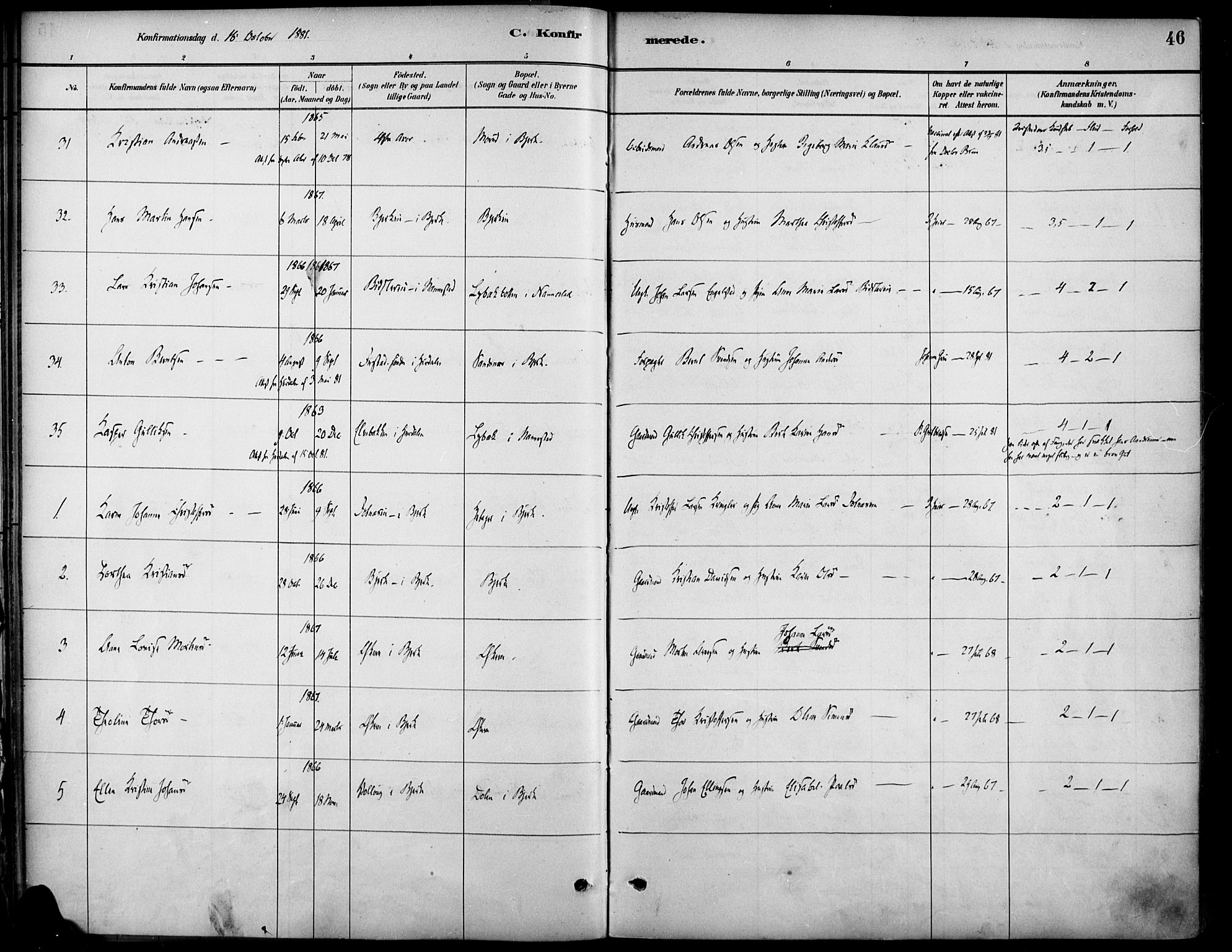 Nannestad prestekontor Kirkebøker, AV/SAO-A-10414a/F/Fa/L0014: Parish register (official) no. I 14, 1881-1890, p. 46