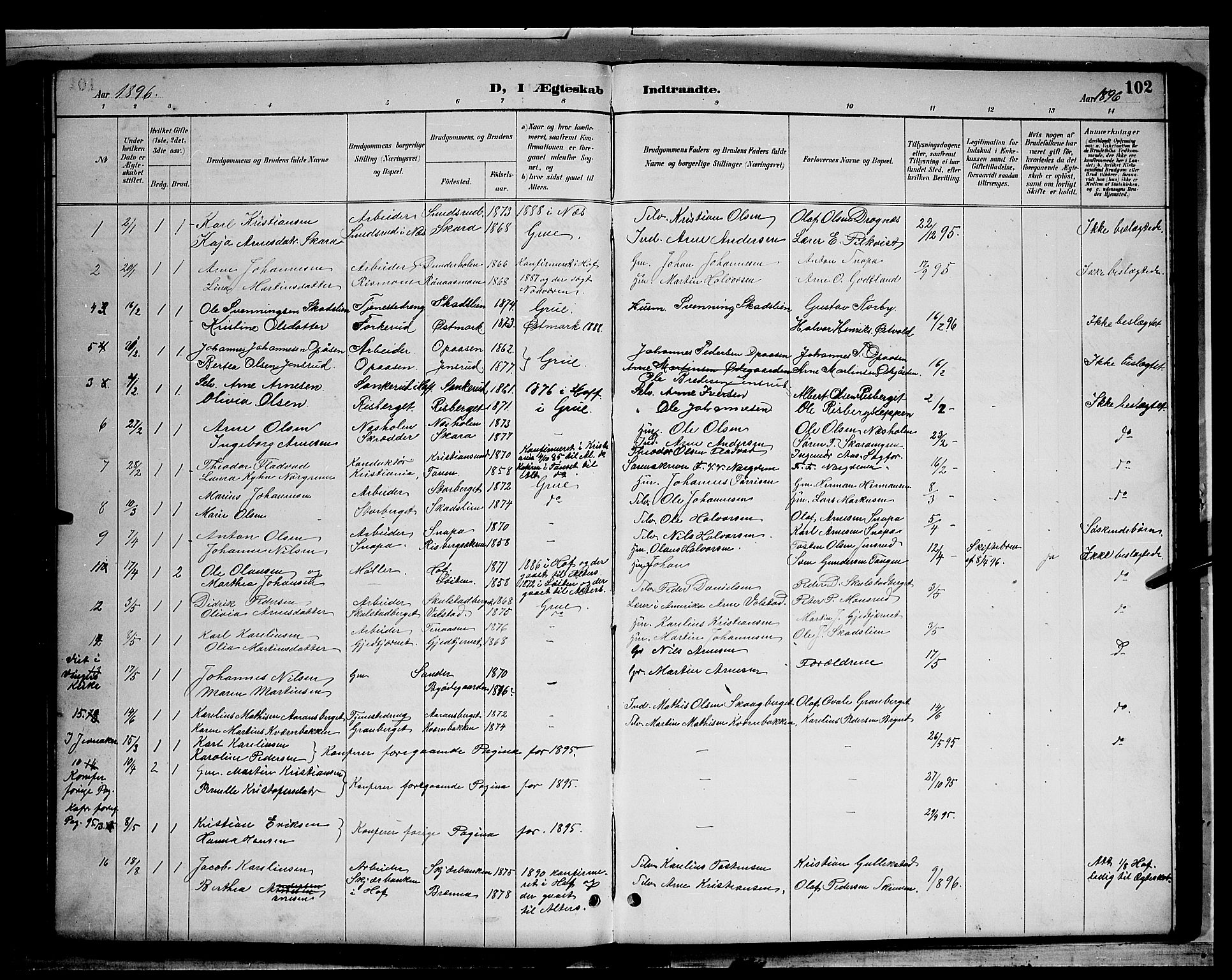 Grue prestekontor, AV/SAH-PREST-036/H/Ha/Hab/L0003: Parish register (copy) no. 3, 1895-1899, p. 102