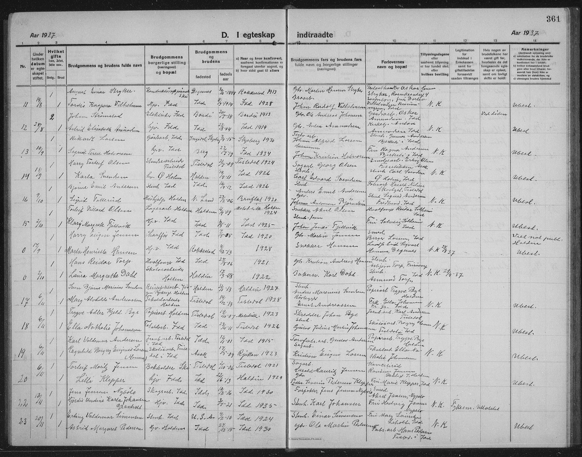 Idd prestekontor Kirkebøker, SAO/A-10911/G/Gb/L0003: Parish register (copy) no. II 3, 1914-1940, p. 361