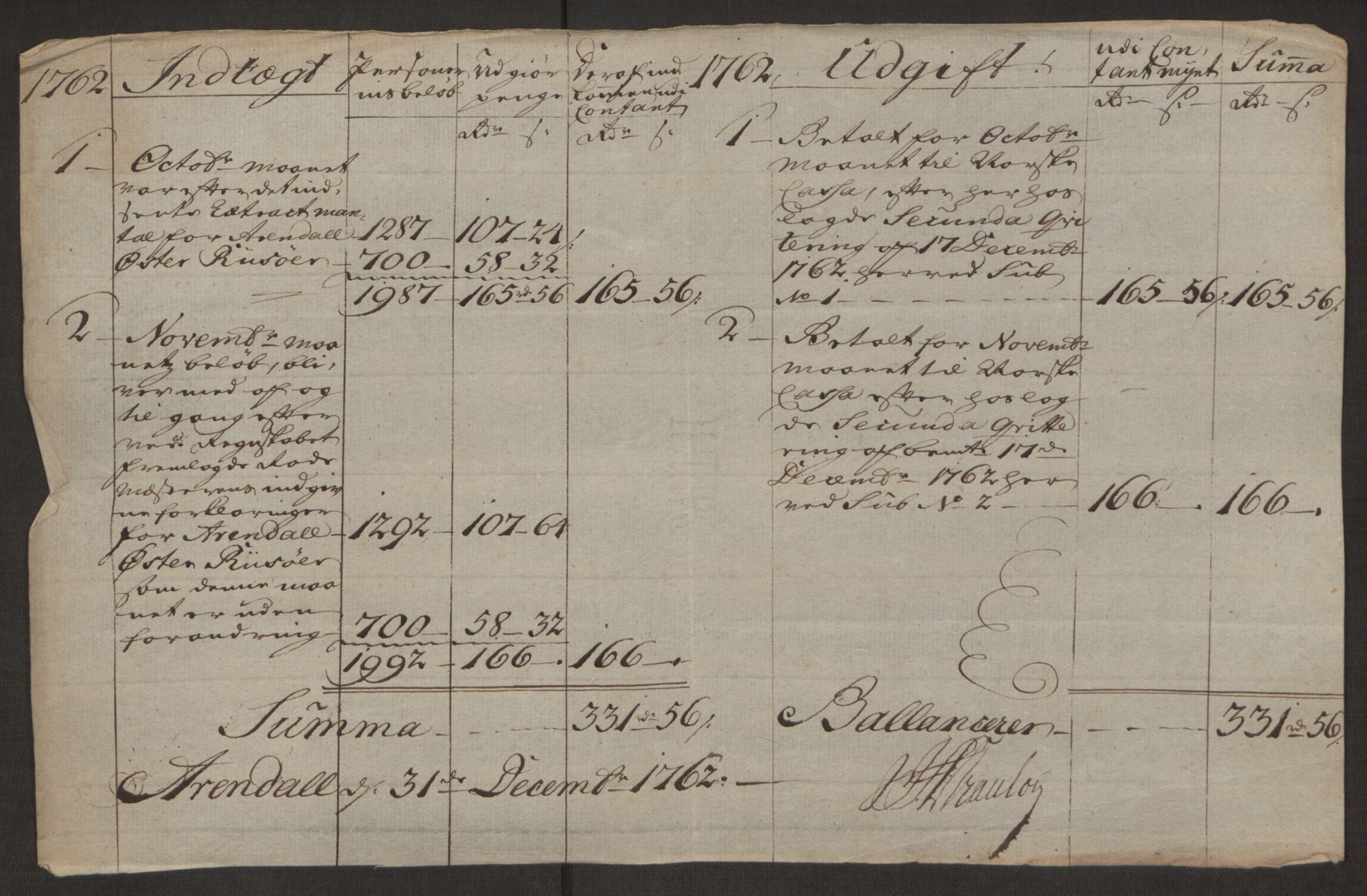 Rentekammeret inntil 1814, Reviderte regnskaper, Byregnskaper, RA/EA-4066/R/Rl/L0230/0001: [L4] Kontribusjonsregnskap / Ekstraskatt, 1762-1764, p. 90