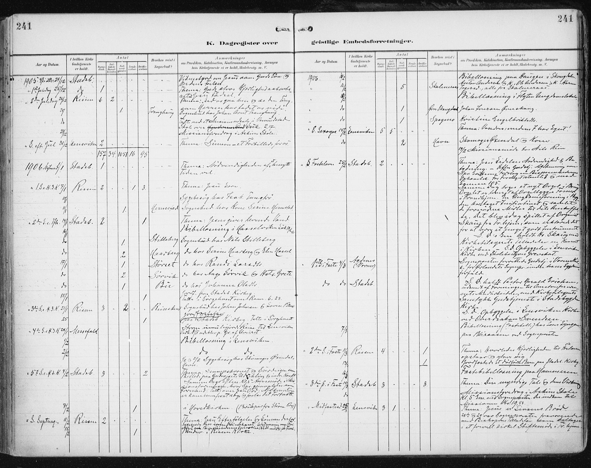 Ministerialprotokoller, klokkerbøker og fødselsregistre - Sør-Trøndelag, SAT/A-1456/646/L0616: Parish register (official) no. 646A14, 1900-1918, p. 241