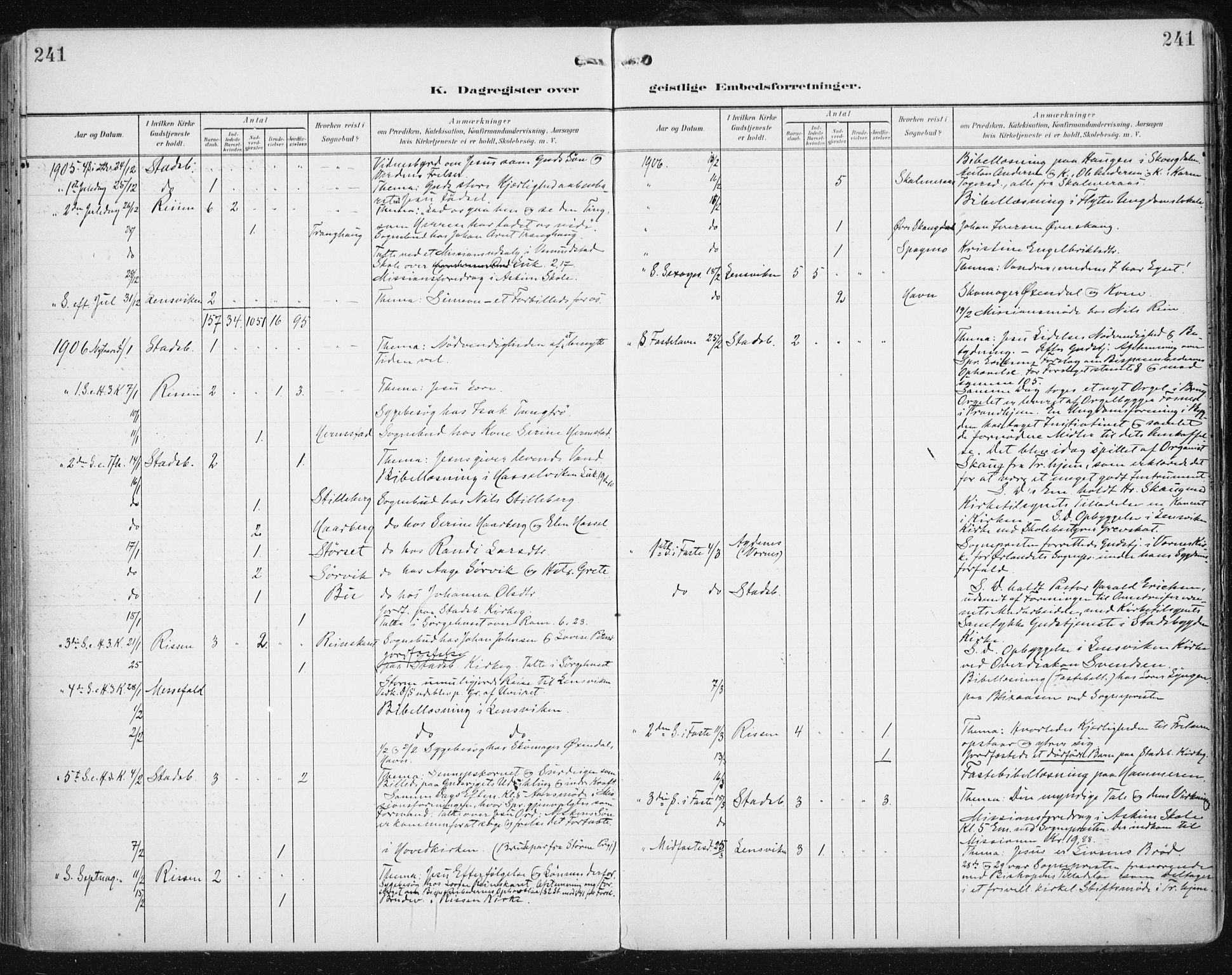 Ministerialprotokoller, klokkerbøker og fødselsregistre - Sør-Trøndelag, AV/SAT-A-1456/646/L0616: Parish register (official) no. 646A14, 1900-1918, p. 241