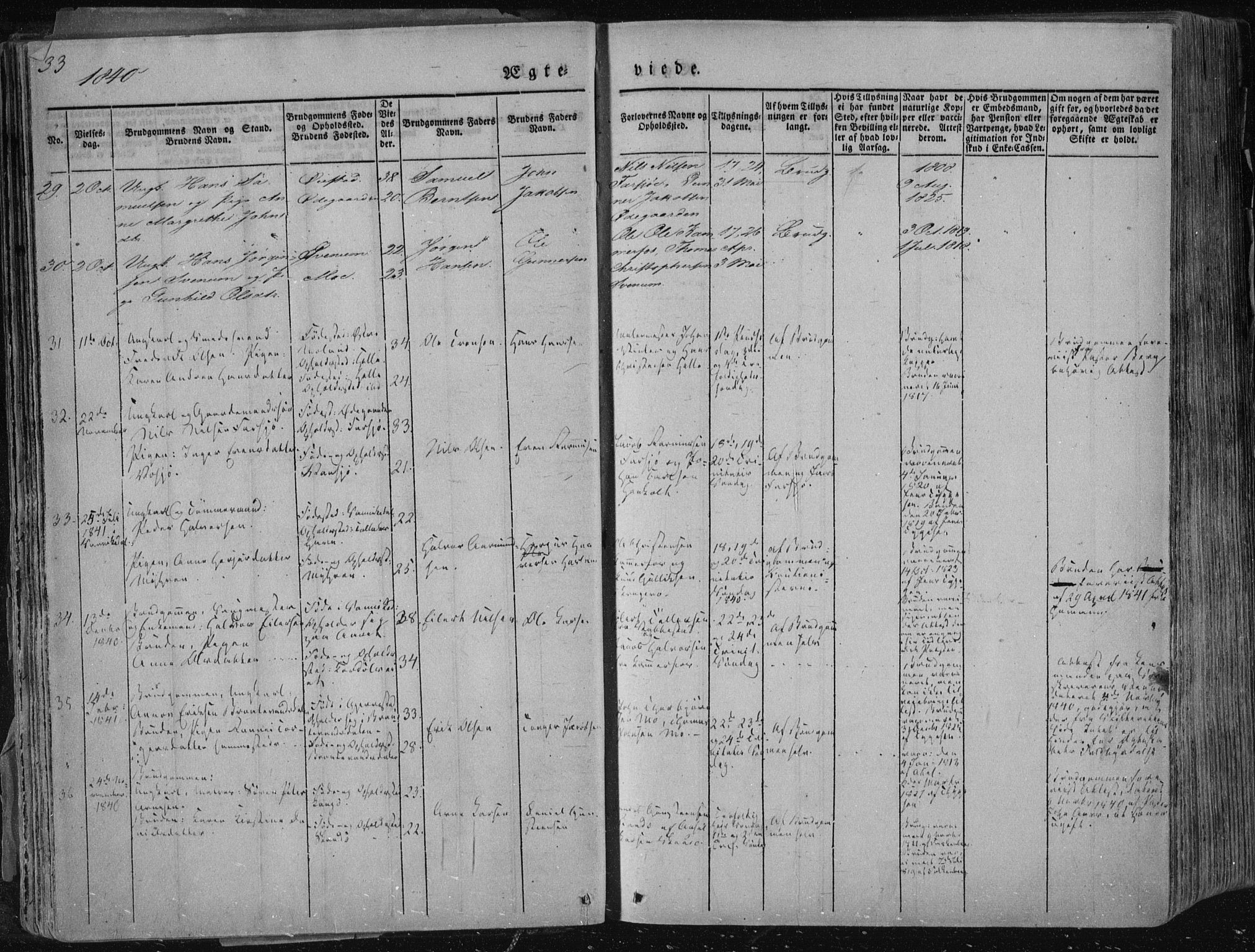 Sannidal kirkebøker, AV/SAKO-A-296/F/Fa/L0007: Parish register (official) no. 7, 1831-1854, p. 33