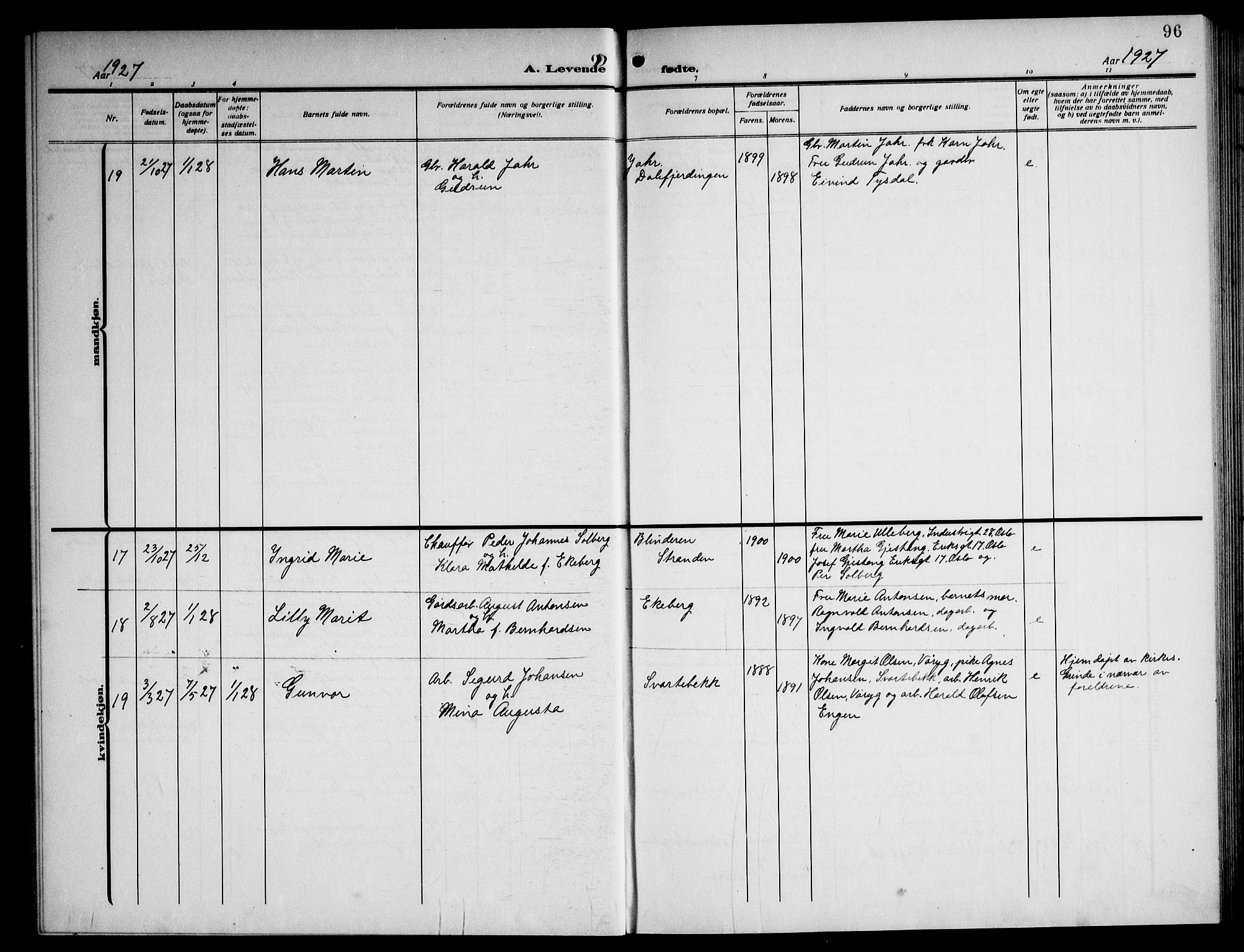 Enebakk prestekontor Kirkebøker, AV/SAO-A-10171c/G/Ga/L0007: Parish register (copy) no. I 7, 1911-1949, p. 96