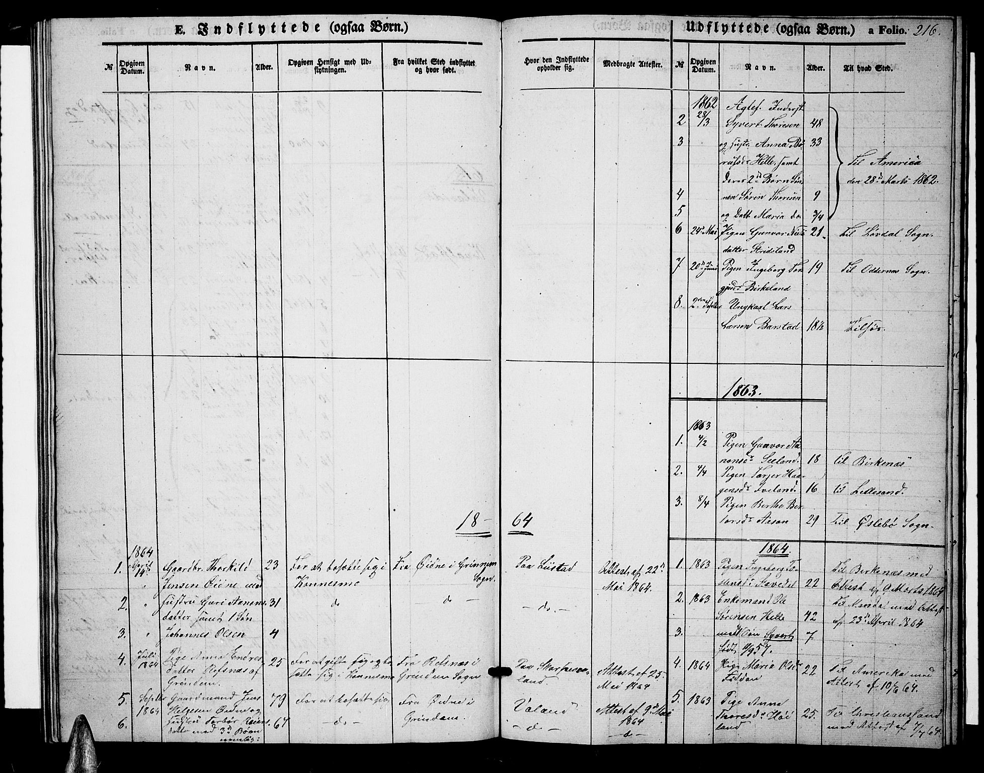 Nord-Audnedal sokneprestkontor, SAK/1111-0032/F/Fb/Fba/L0002: Parish register (copy) no. B 2, 1856-1882, p. 216