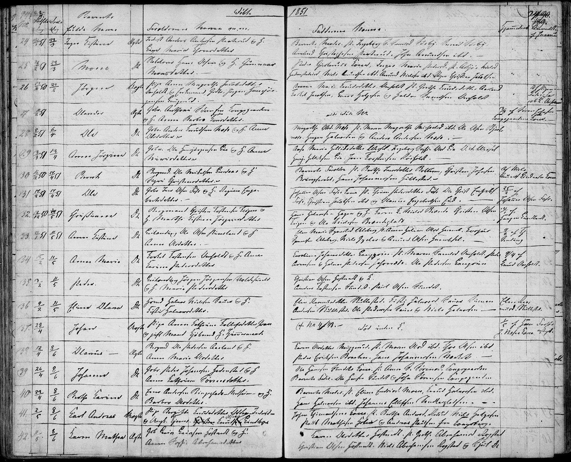 Sandsvær kirkebøker, AV/SAKO-A-244/F/Fa/L0005: Parish register (official) no. I 5, 1840-1856, p. 188-189