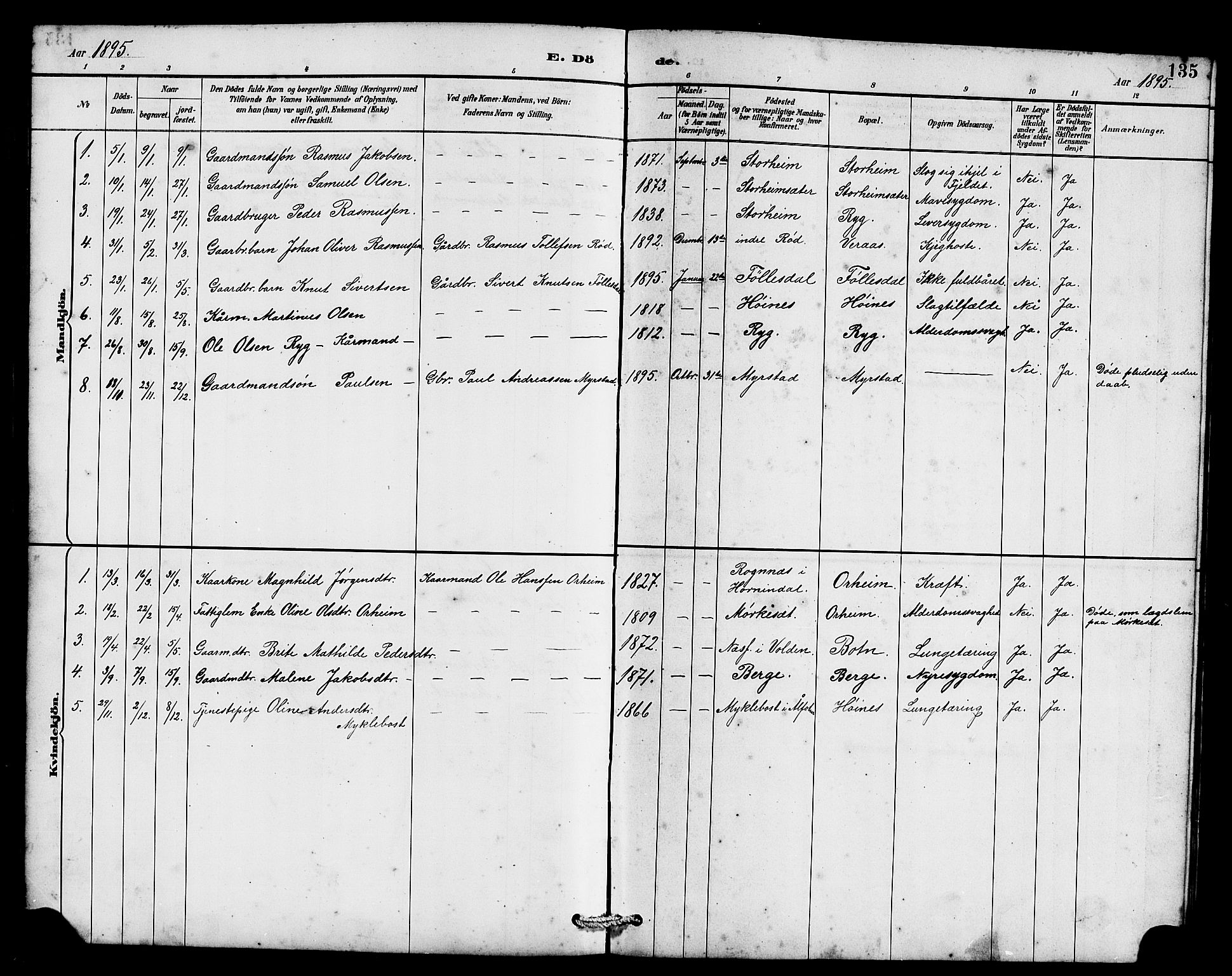Eid sokneprestembete, AV/SAB-A-82301/H/Hab/Habc/L0002: Parish register (copy) no. C 2, 1887-1906, p. 135