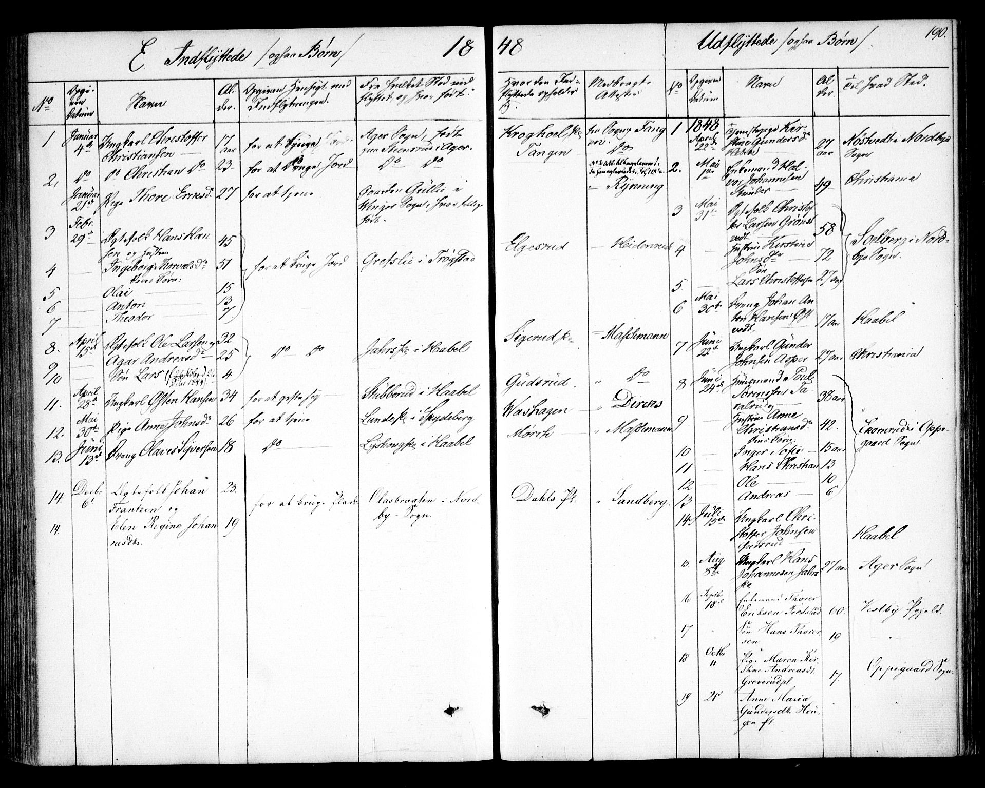 Kråkstad prestekontor Kirkebøker, SAO/A-10125a/F/Fa/L0006: Parish register (official) no. I 6, 1848-1857, p. 190