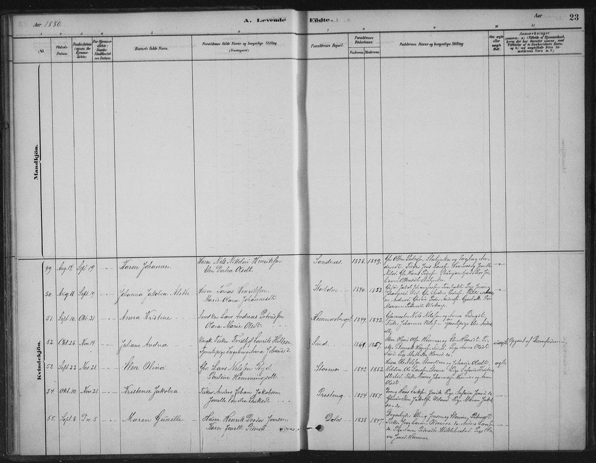 Ministerialprotokoller, klokkerbøker og fødselsregistre - Nordland, SAT/A-1459/825/L0361: Parish register (official) no. 825A15, 1878-1893, p. 23