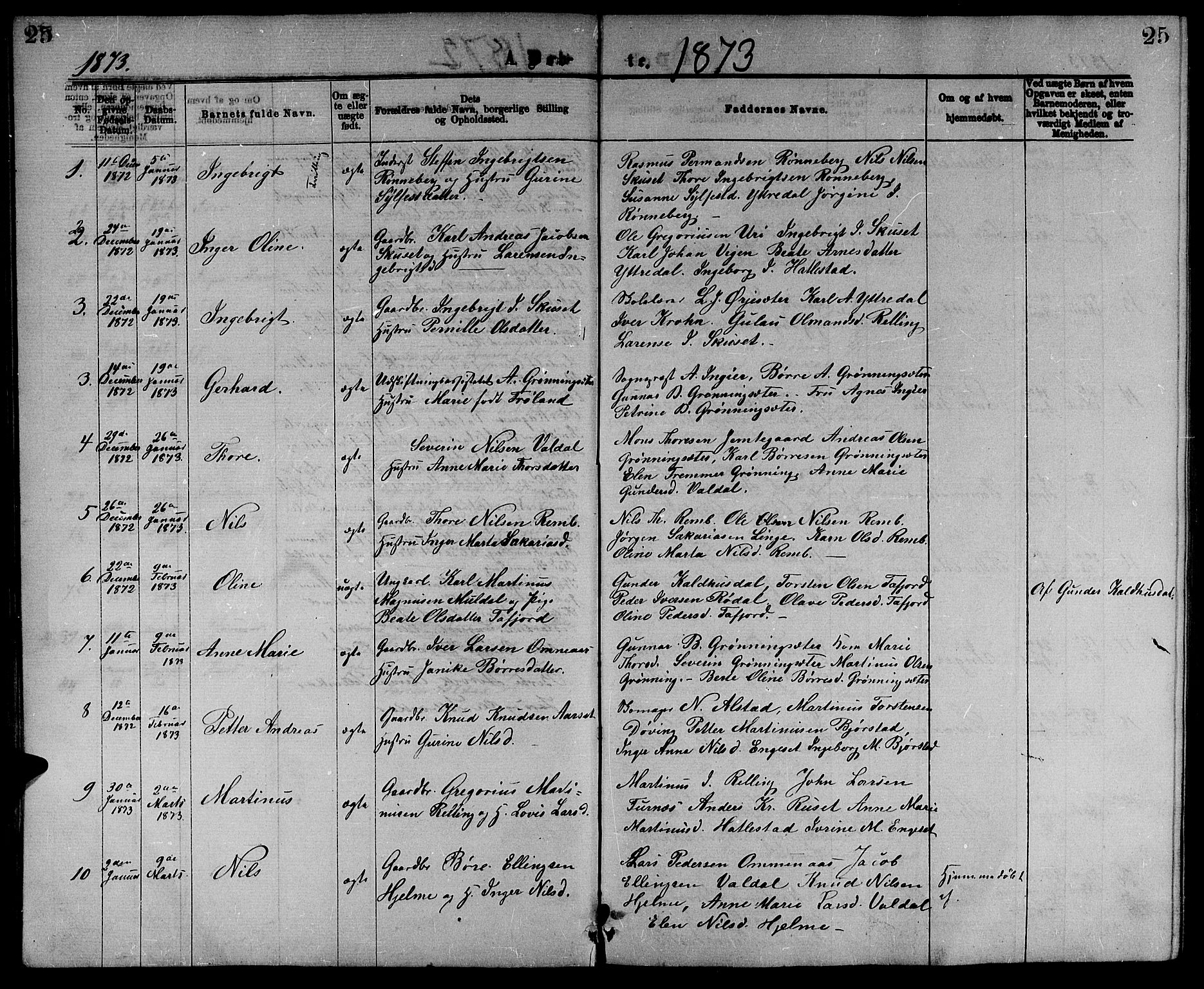 Ministerialprotokoller, klokkerbøker og fødselsregistre - Møre og Romsdal, SAT/A-1454/519/L0262: Parish register (copy) no. 519C03, 1866-1884, p. 25
