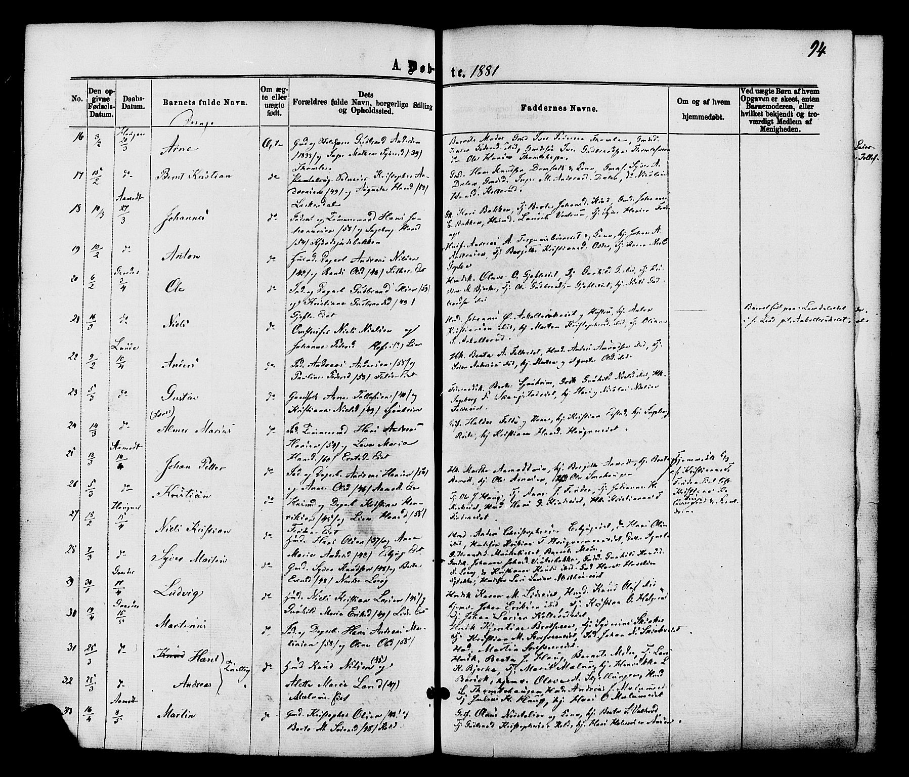 Nordre Land prestekontor, AV/SAH-PREST-124/H/Ha/Haa/L0002: Parish register (official) no. 2, 1872-1881, p. 94