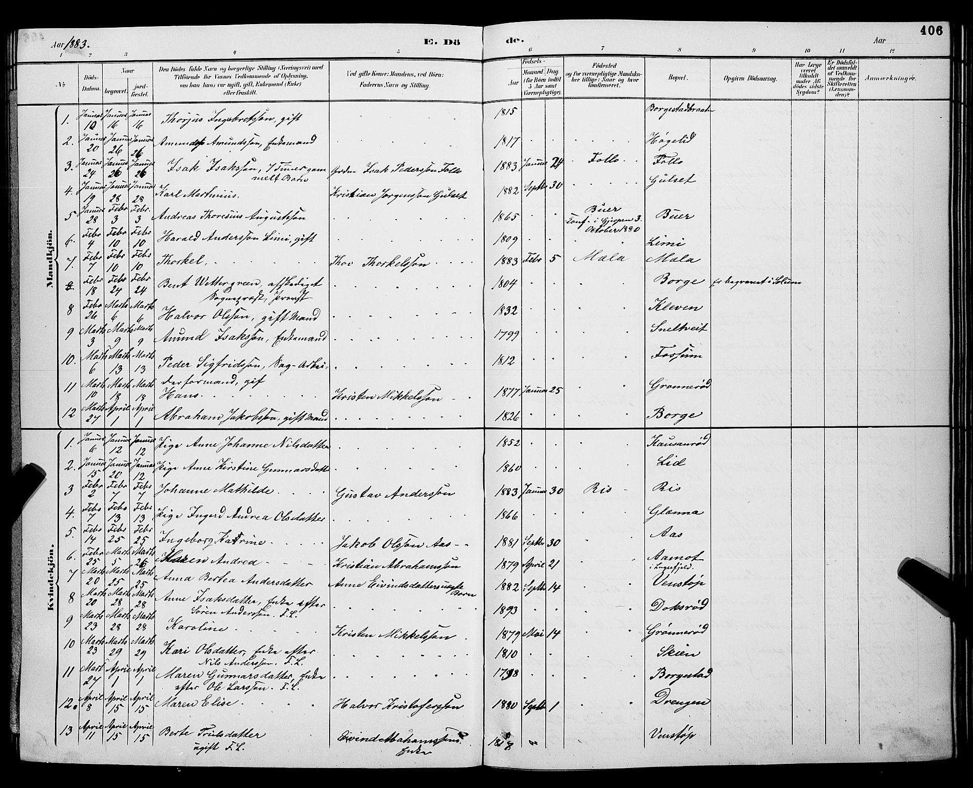 Gjerpen kirkebøker, SAKO/A-265/G/Ga/L0002: Parish register (copy) no. I 2, 1883-1900, p. 406
