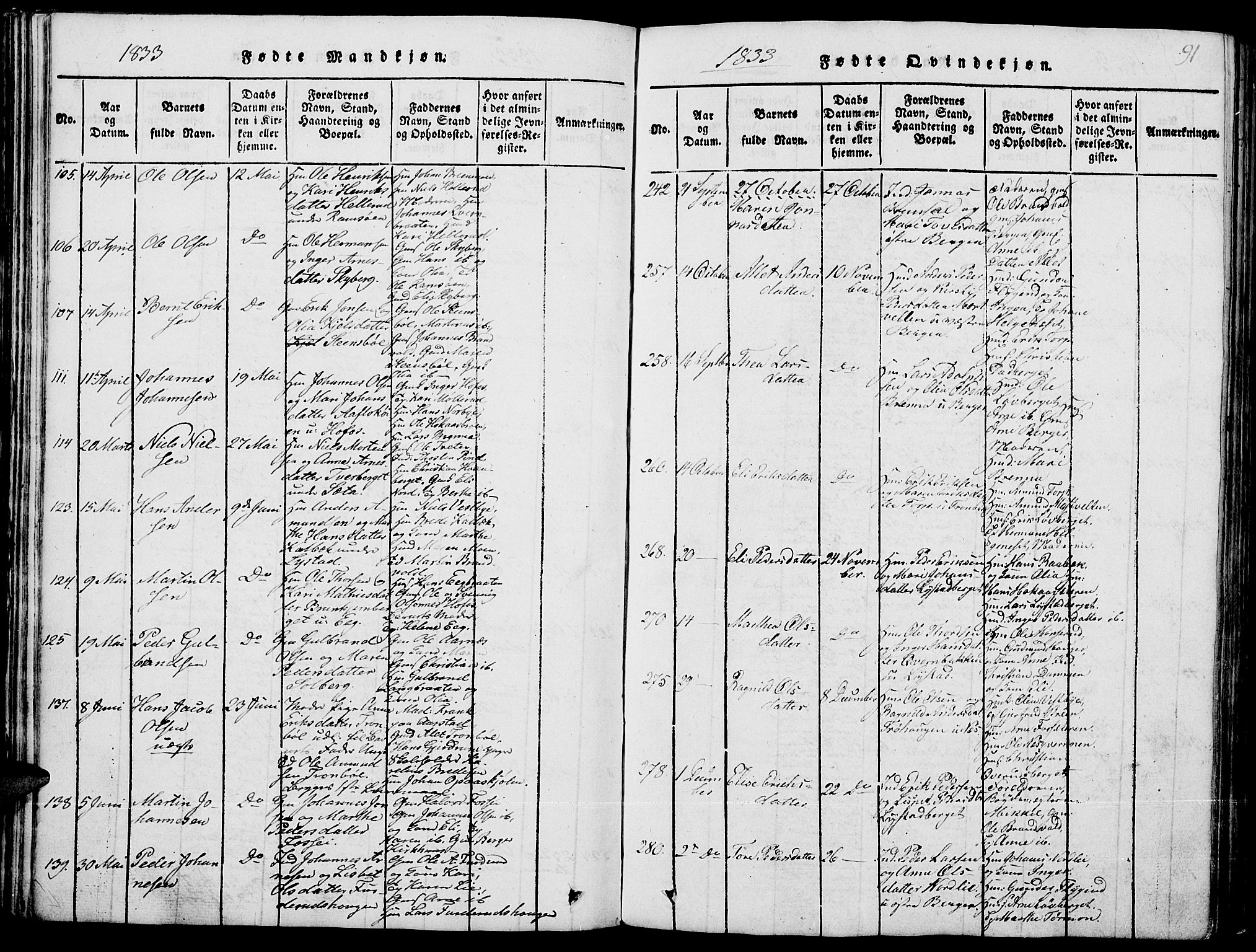 Grue prestekontor, SAH/PREST-036/H/Ha/Hab/L0001: Parish register (copy) no. 1, 1814-1841, p. 91