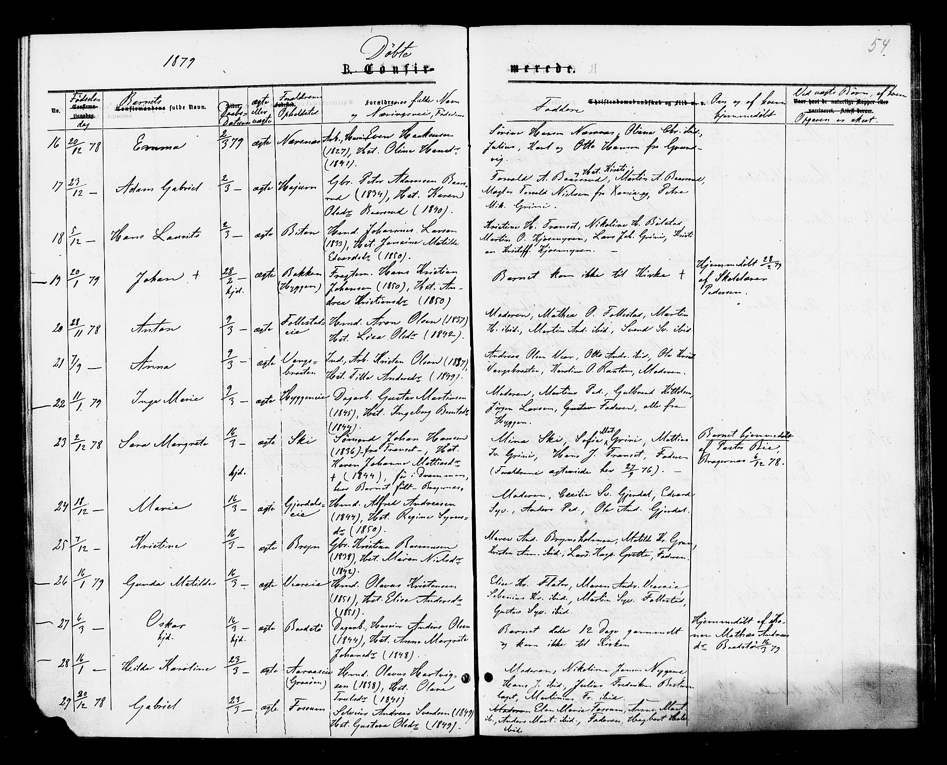 Røyken kirkebøker, SAKO/A-241/F/Fa/L0007: Parish register (official) no. 7, 1876-1879, p. 54