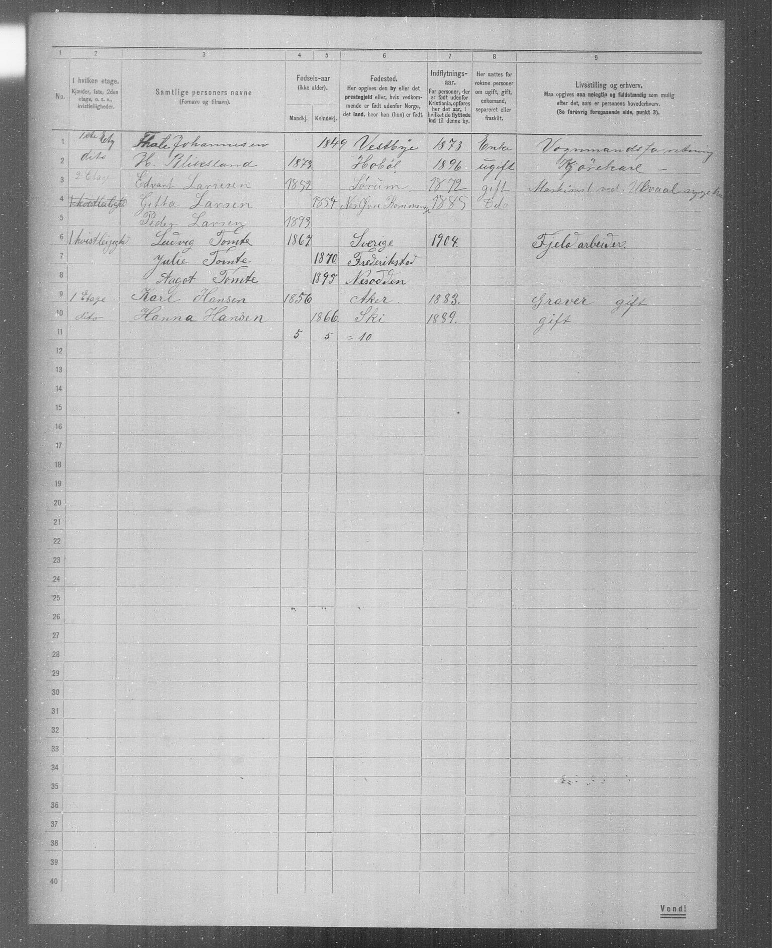 OBA, Municipal Census 1904 for Kristiania, 1904, p. 5882