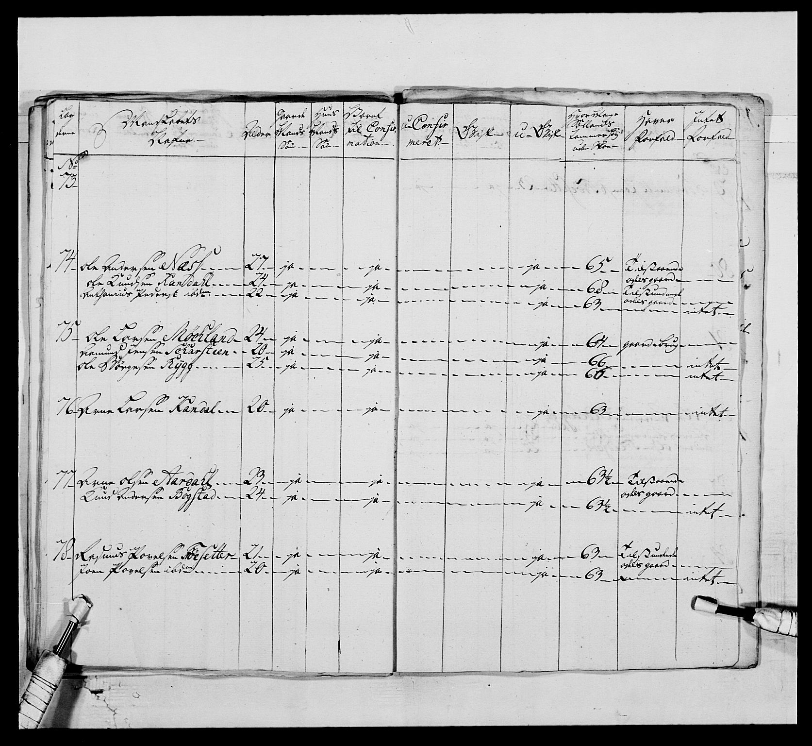 Kommanderende general (KG I) med Det norske krigsdirektorium, AV/RA-EA-5419/E/Ea/L0518: 1. Bergenhusiske regiment, 1760-1765, p. 195