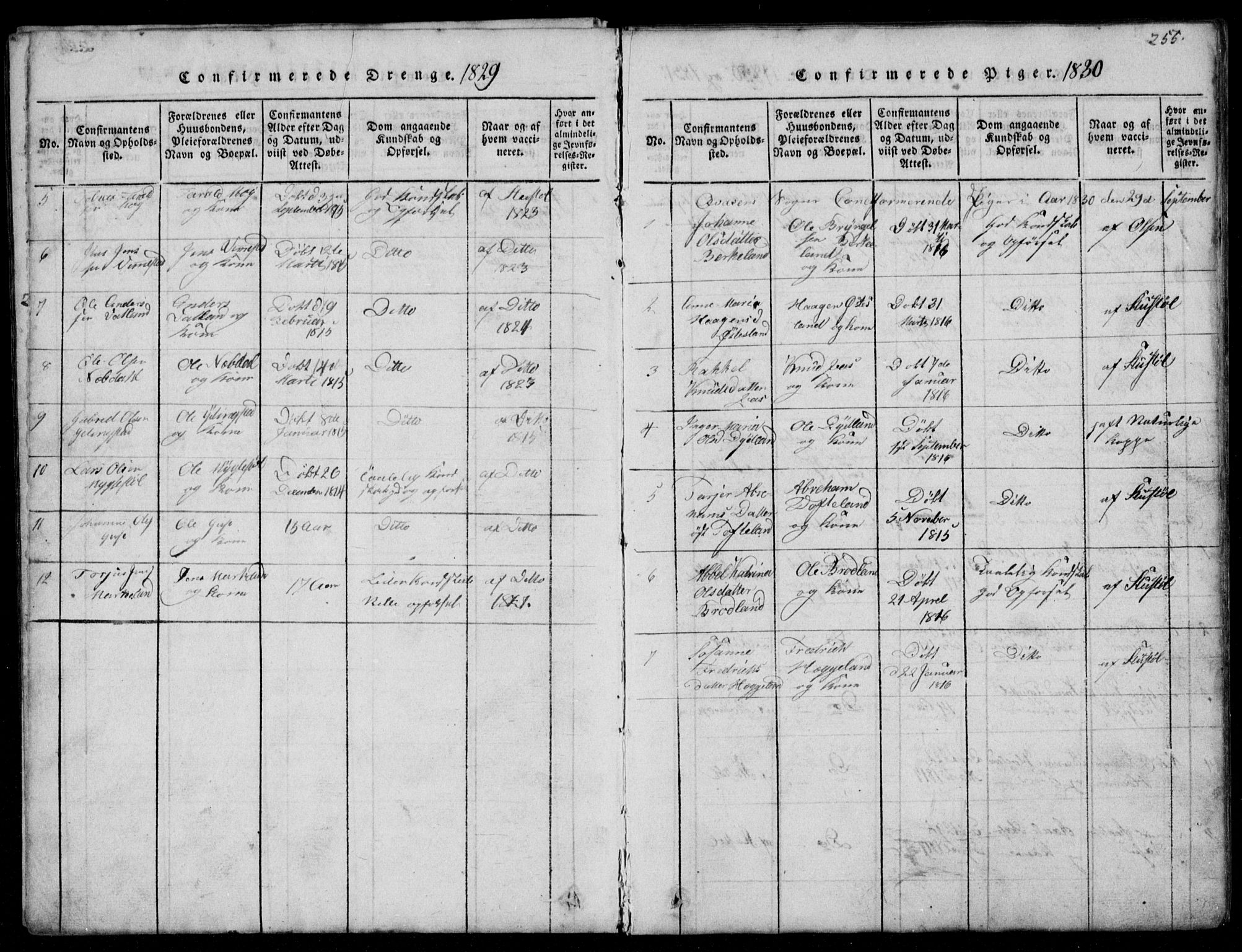 Lyngdal sokneprestkontor, AV/SAK-1111-0029/F/Fb/Fbb/L0001: Parish register (copy) no. B 1, 1816-1900, p. 255