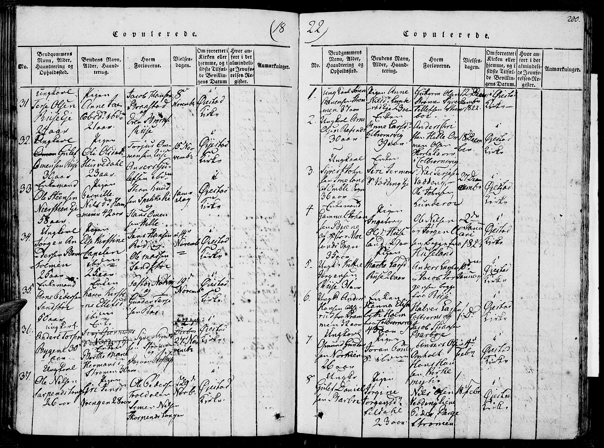 Øyestad sokneprestkontor, SAK/1111-0049/F/Fb/L0003: Parish register (copy) no. B 3, 1816-1827, p. 200