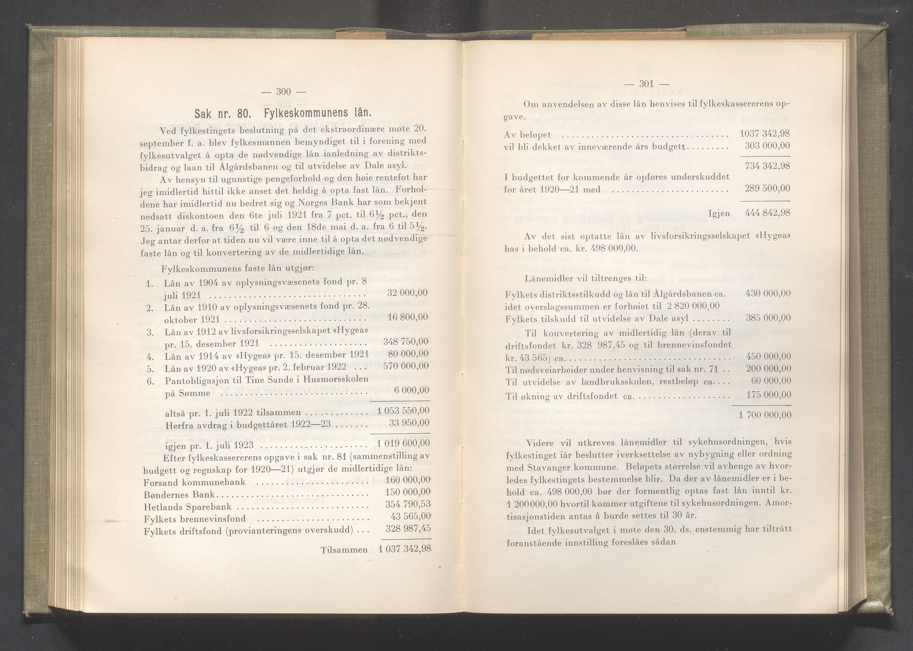 Rogaland fylkeskommune - Fylkesrådmannen , IKAR/A-900/A/Aa/Aaa/L0041: Møtebok , 1922, p. 300-301