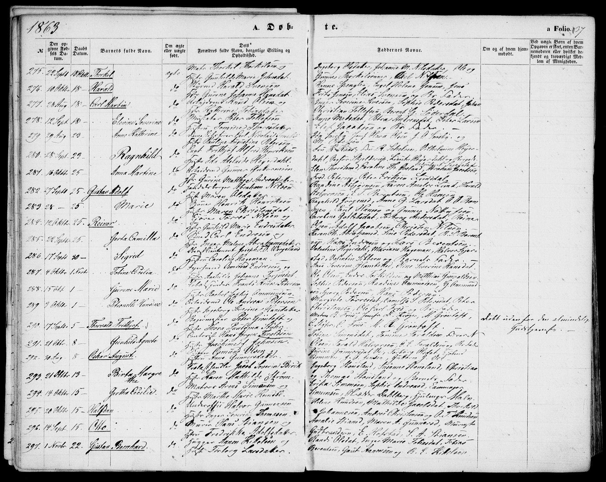 Kristiansand domprosti, AV/SAK-1112-0006/F/Fb/L0012: Parish register (copy) no. B 12, 1861-1870, p. 37