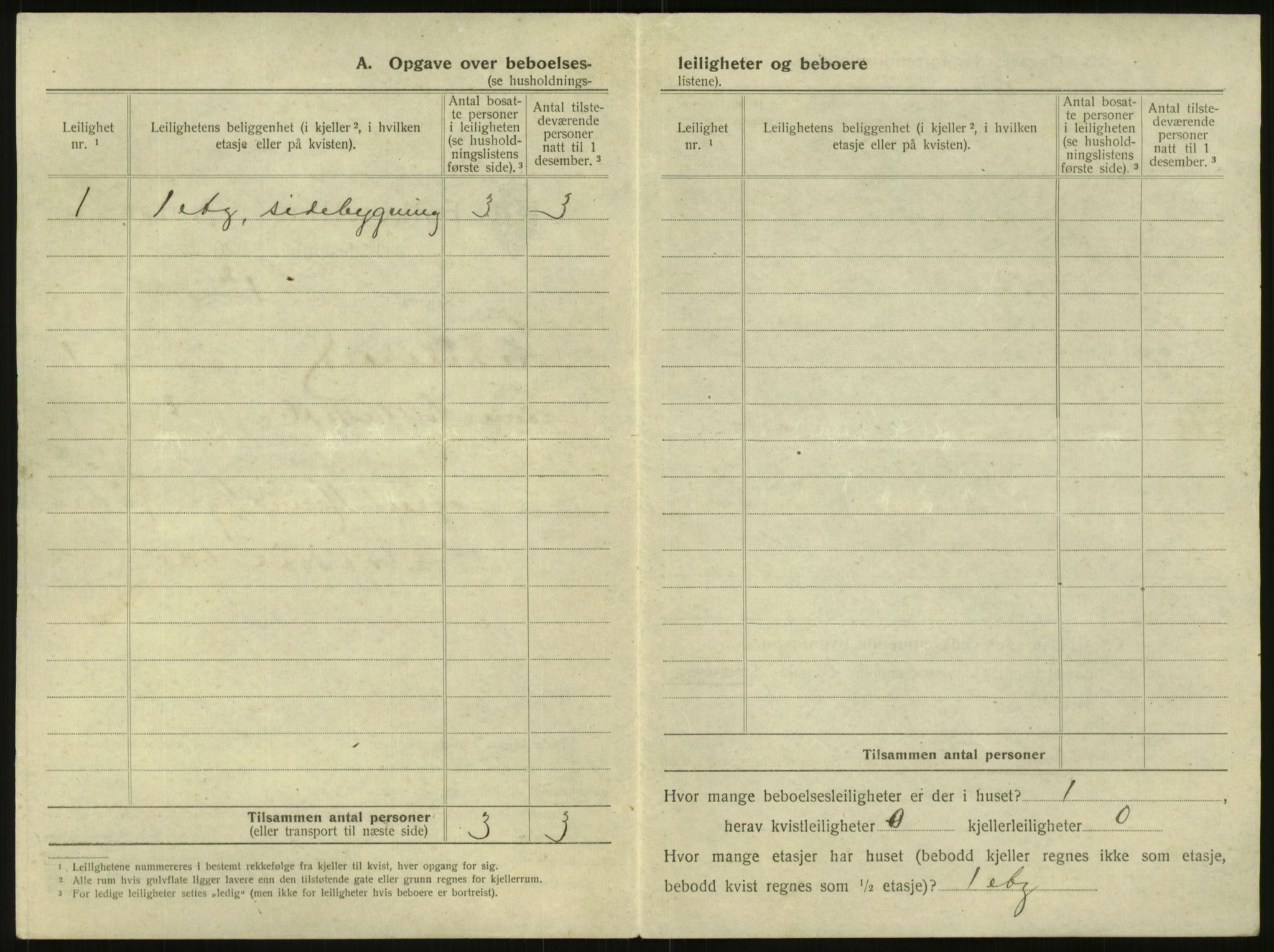 SAO, 1920 census for Fredrikshald, 1920, p. 70