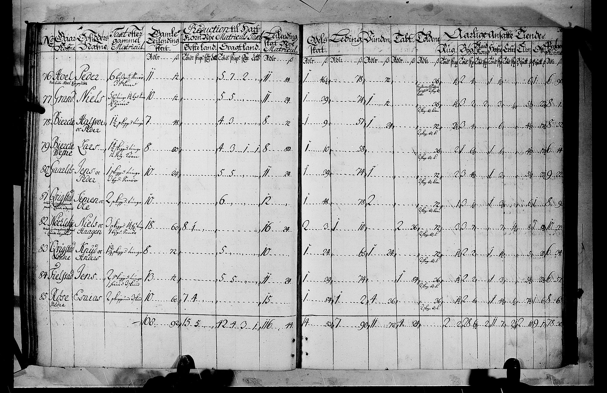 Rentekammeret inntil 1814, Realistisk ordnet avdeling, AV/RA-EA-4070/N/Nb/Nbf/L0105: Hadeland, Toten og Valdres matrikkelprotokoll, 1723, p. 35b-36a