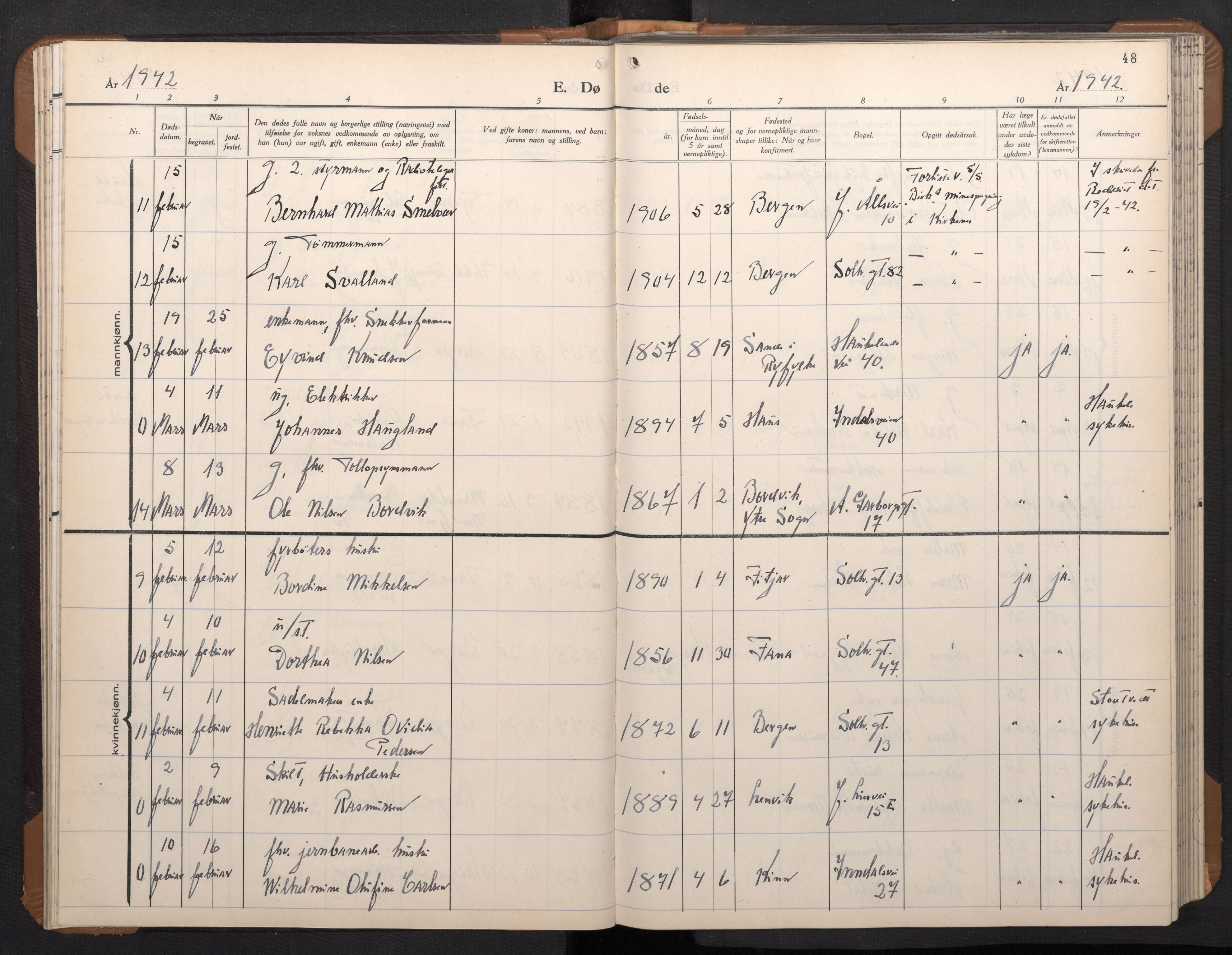 Årstad Sokneprestembete, AV/SAB-A-79301/H/Hab/L0026: Parish register (copy) no. D 3, 1940-1950, p. 47b-48a