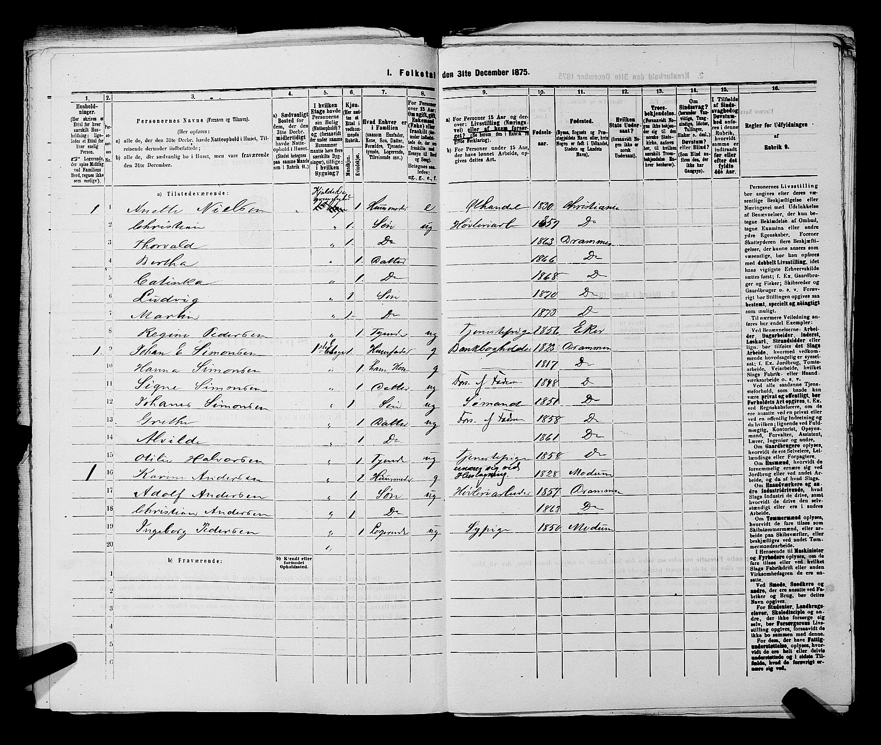 SAKO, 1875 census for 0602 Drammen, 1875, p. 2027