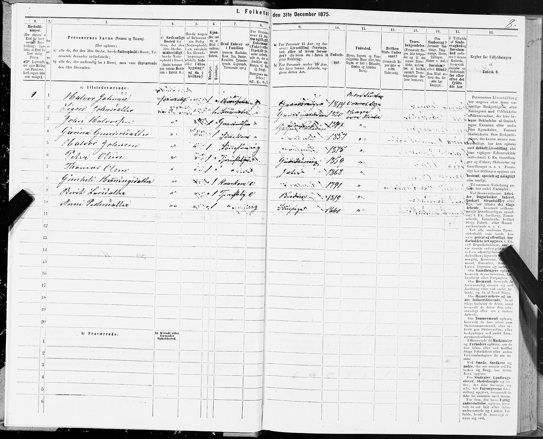 SAT, 1875 census for 1711P Øvre Stjørdal, 1875, p. 2008